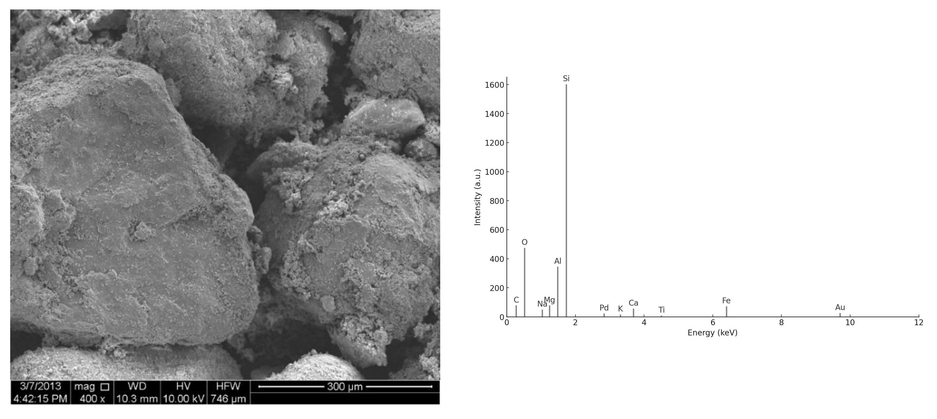 Sustainability 17 05983 g006