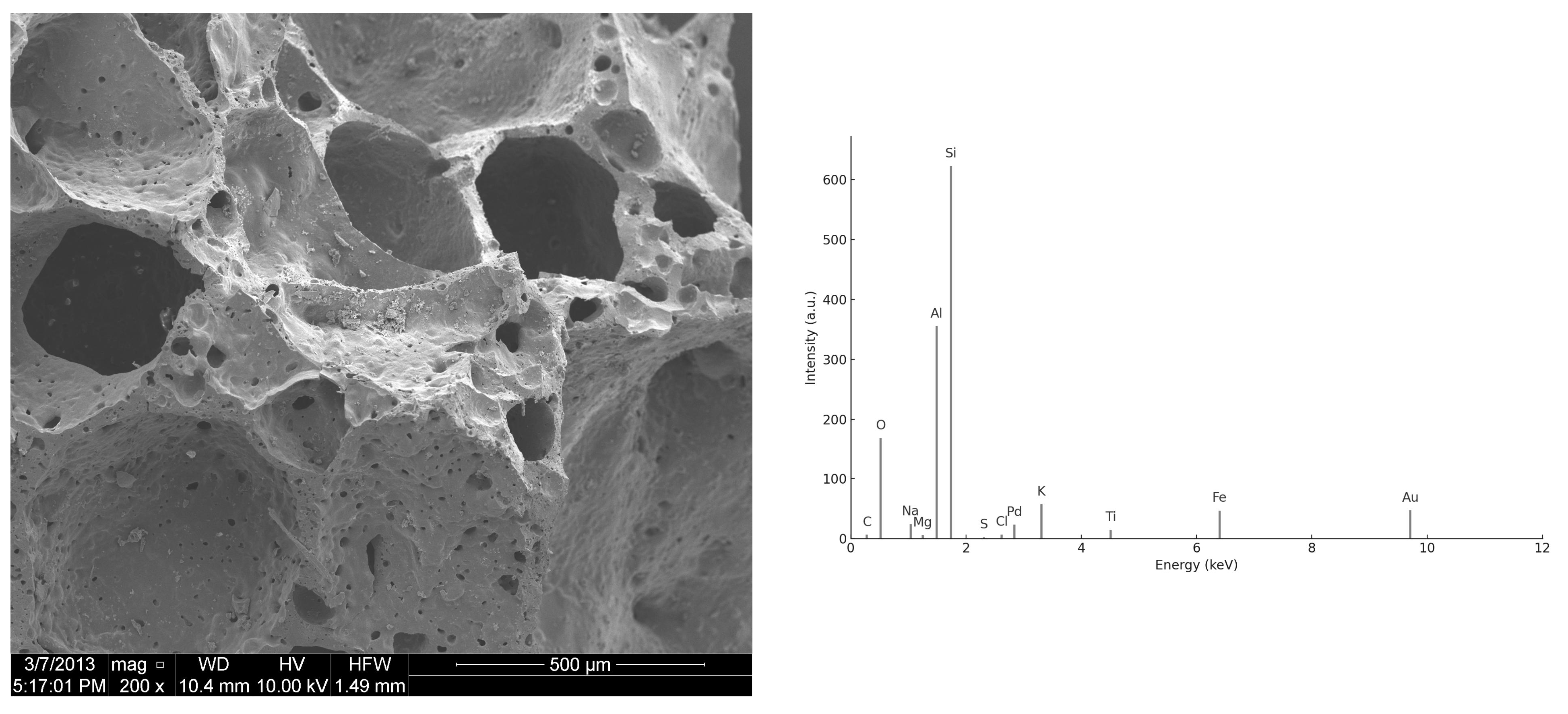 Sustainability 17 05983 g007