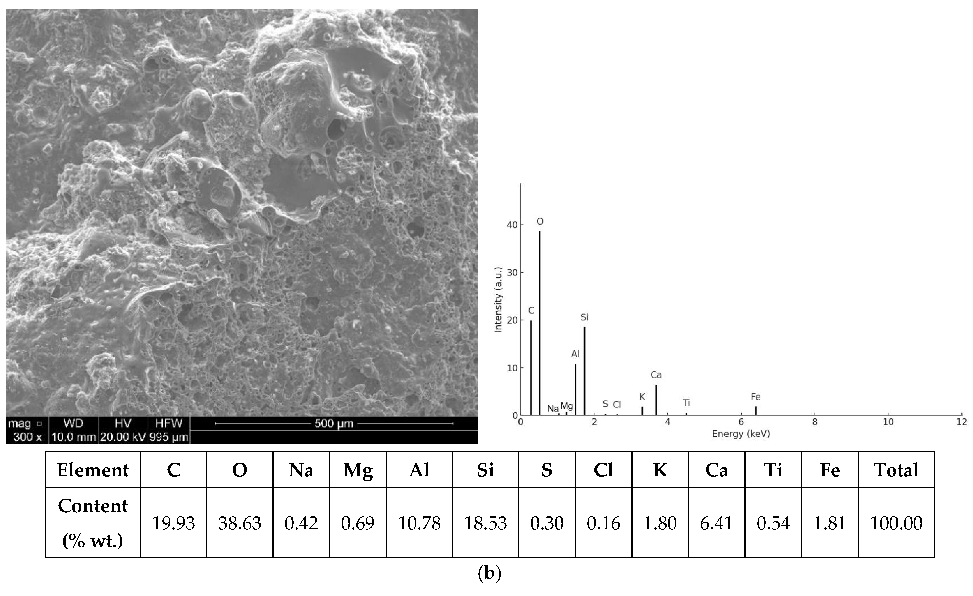 Sustainability 17 05983 g010b