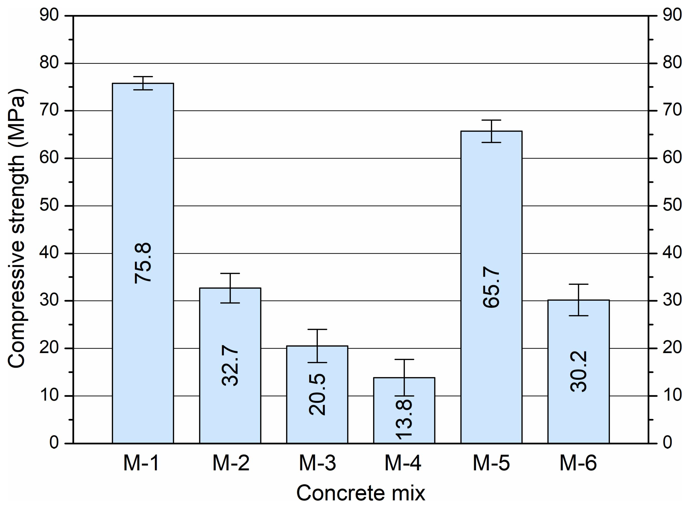 Sustainability 17 05983 g011