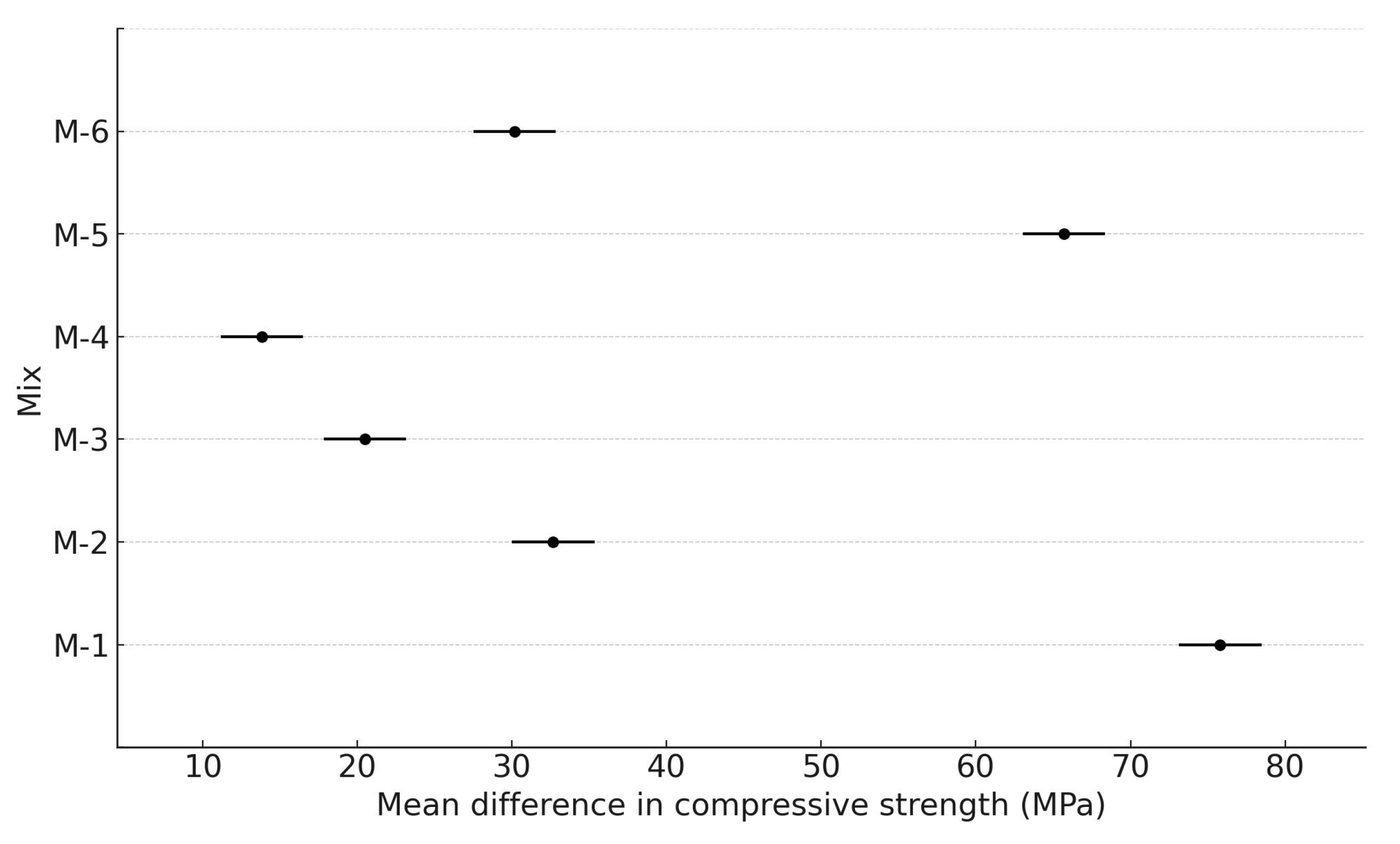 Sustainability 17 05983 g012