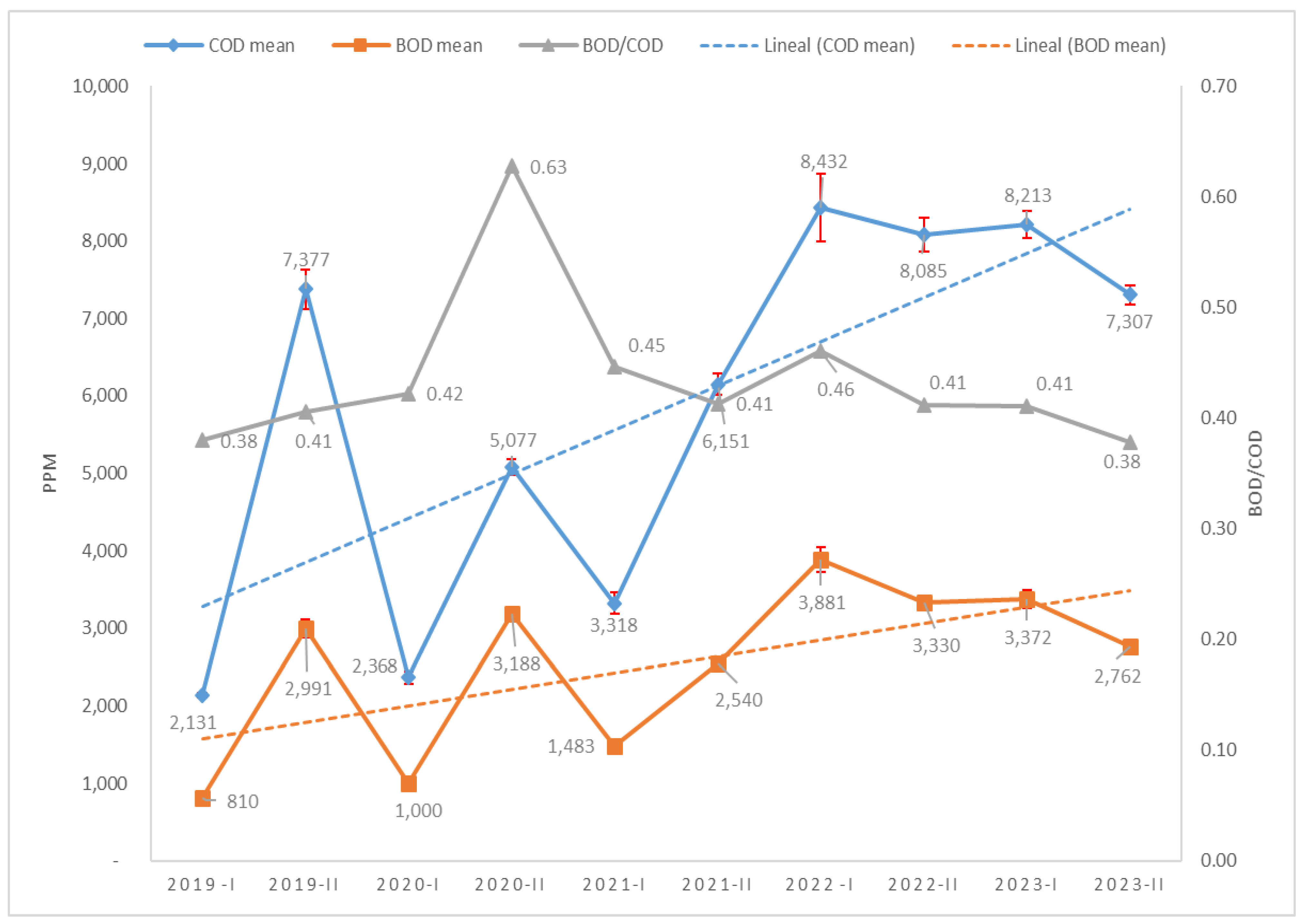 Sustainability 17 05985 g005