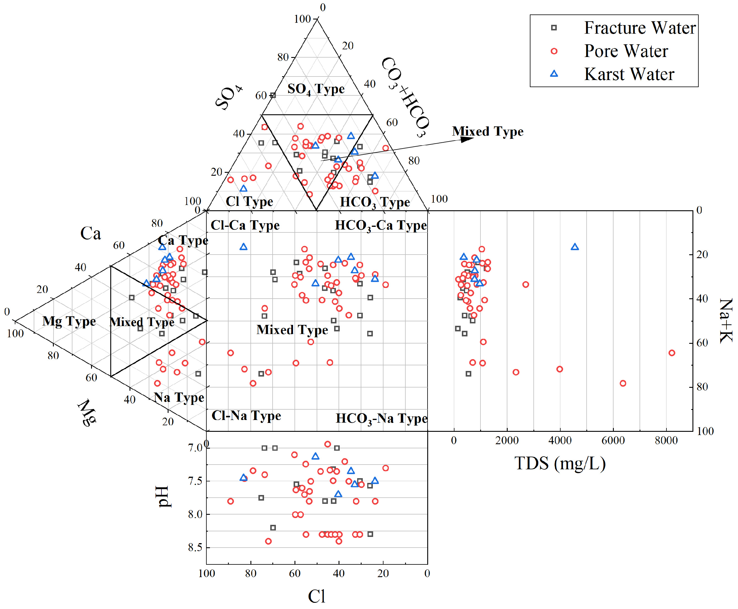 Sustainability 17 05988 g003