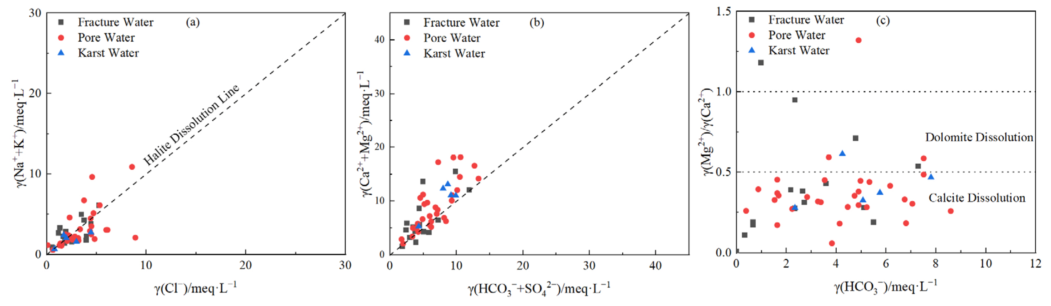 Sustainability 17 05988 g007