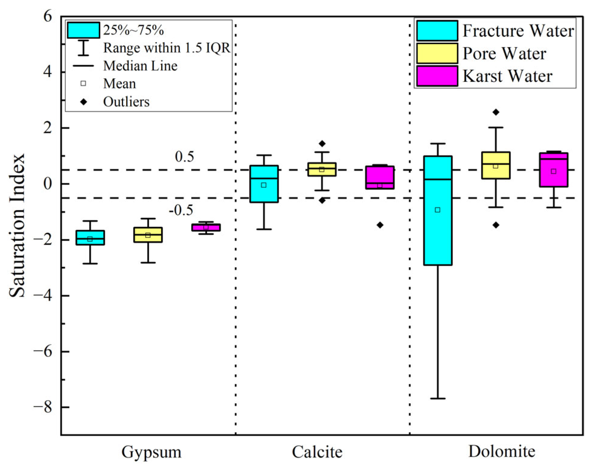 Sustainability 17 05988 g008