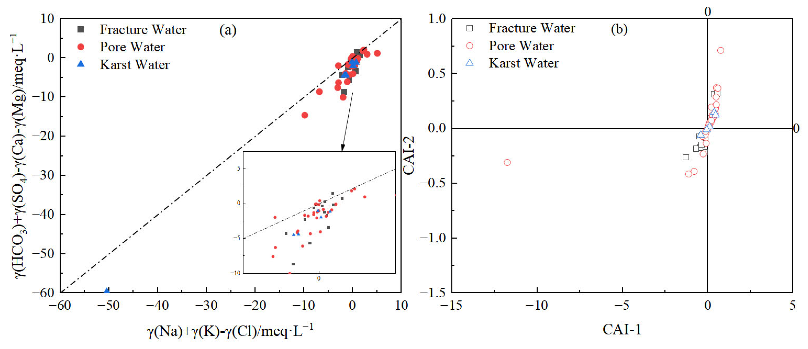 Sustainability 17 05988 g009