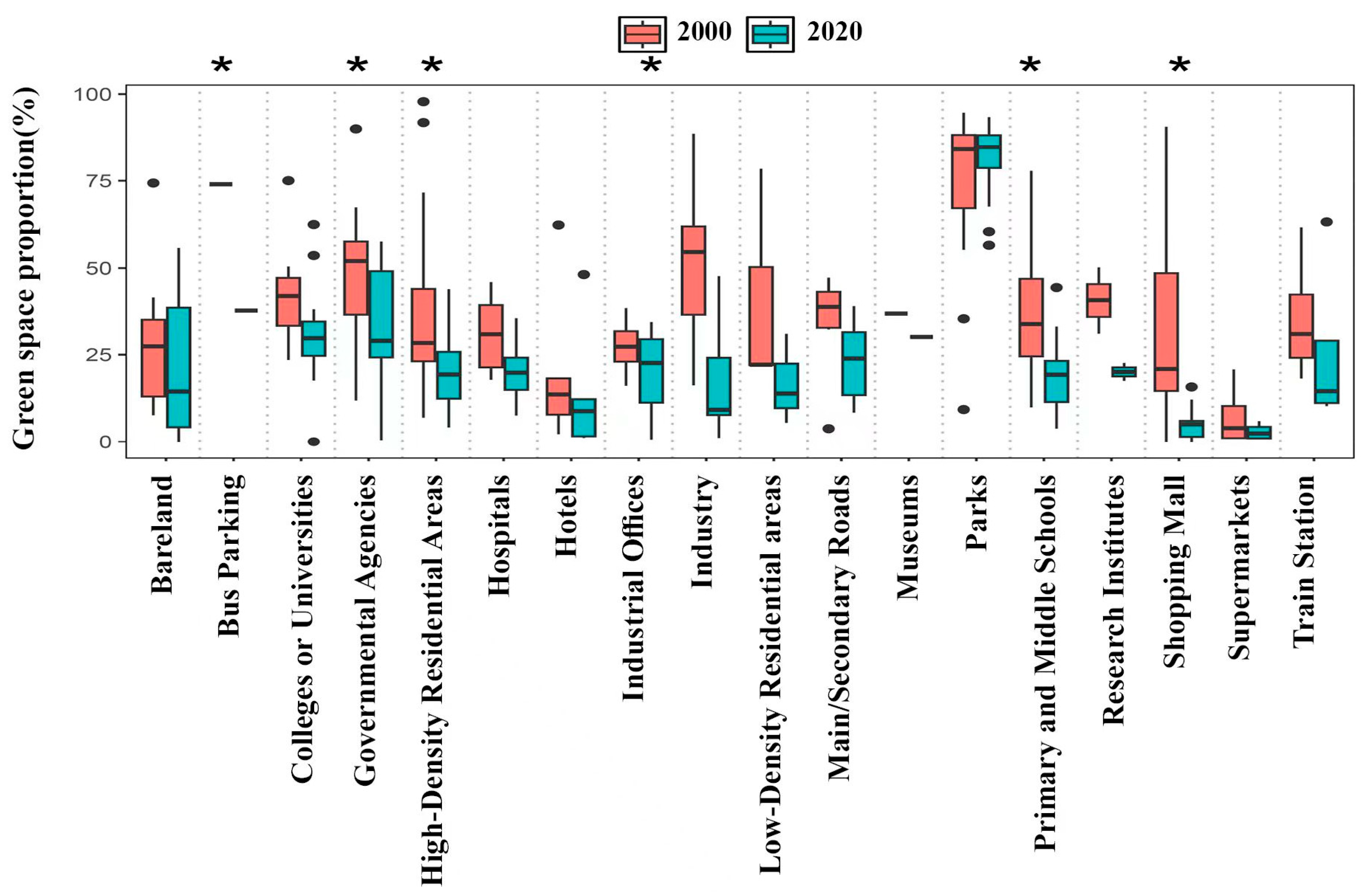 Sustainability 17 05993 g003