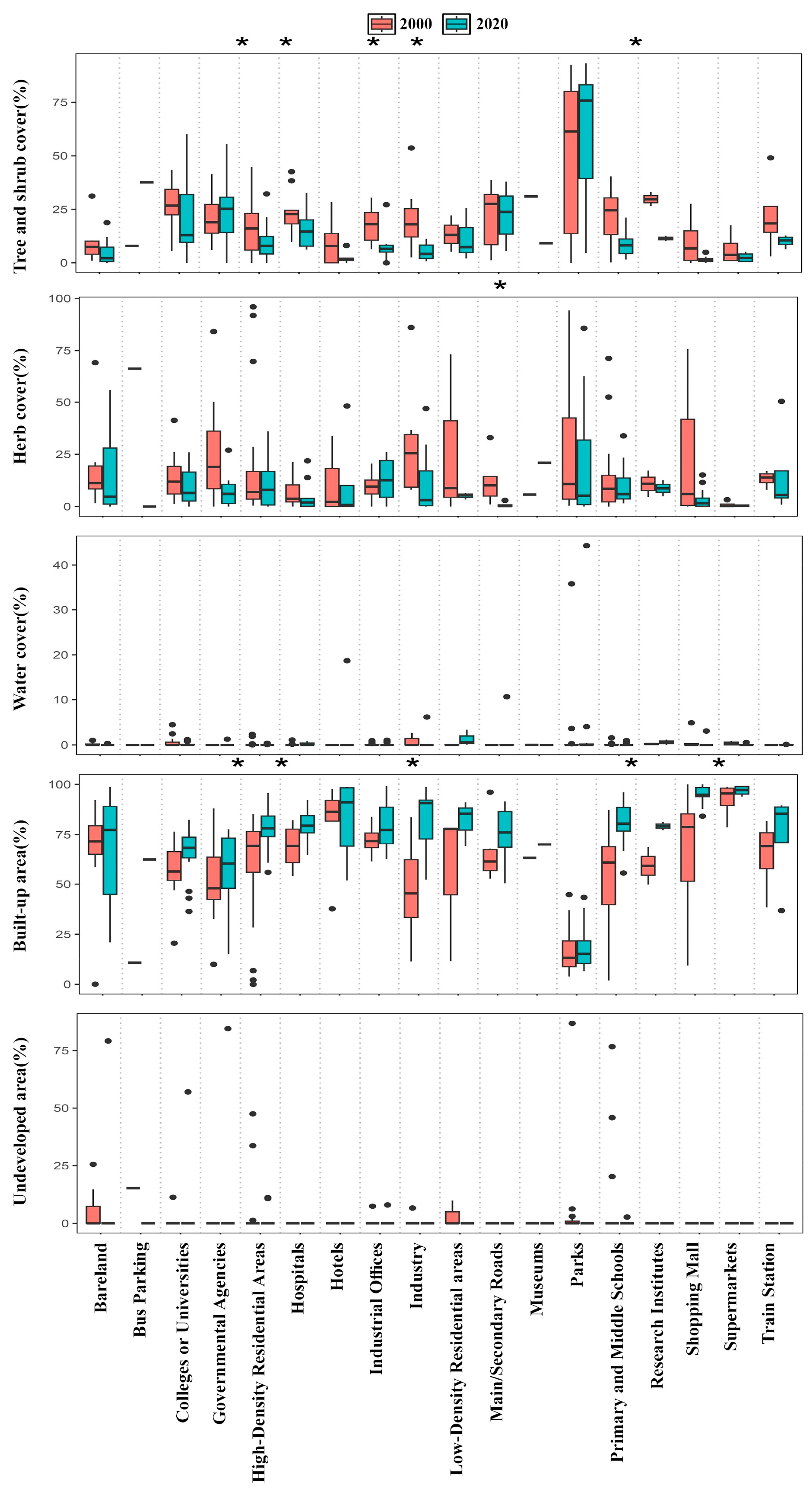 Sustainability 17 05993 g004
