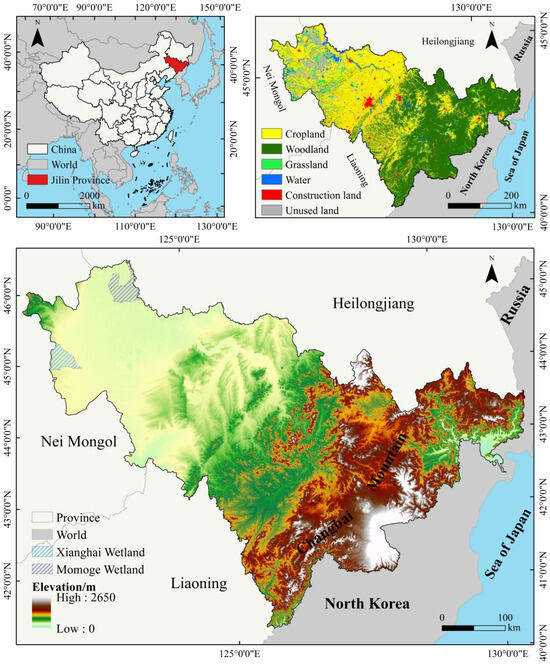 Assessment of Ecological Resilience and Identification of
