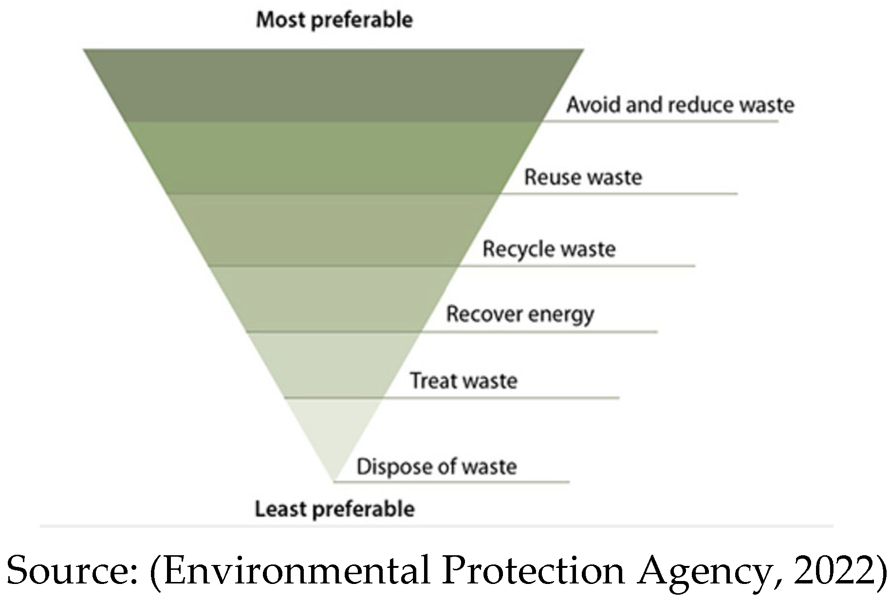 Sustainability 17 05995 g001