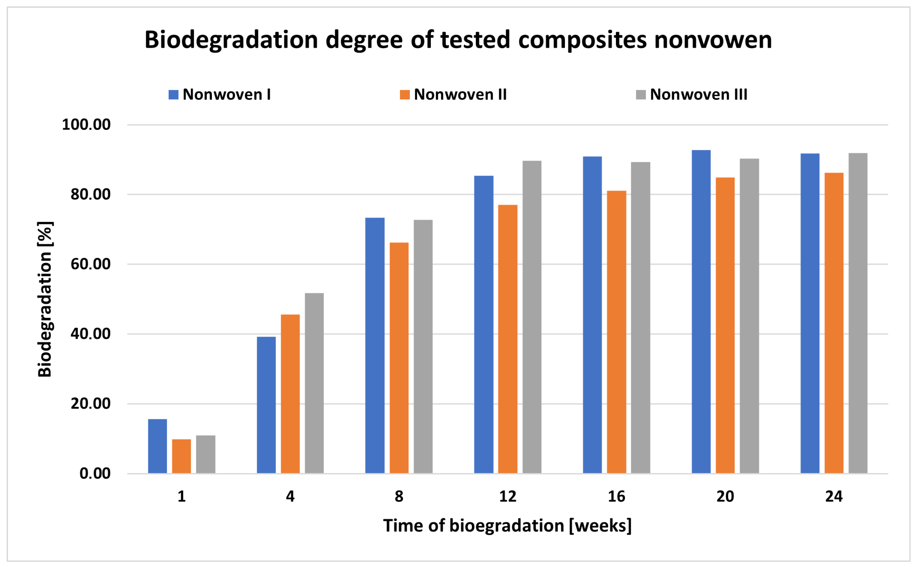 Sustainability 17 05997 g004 Sustainability 17 05997 g004
