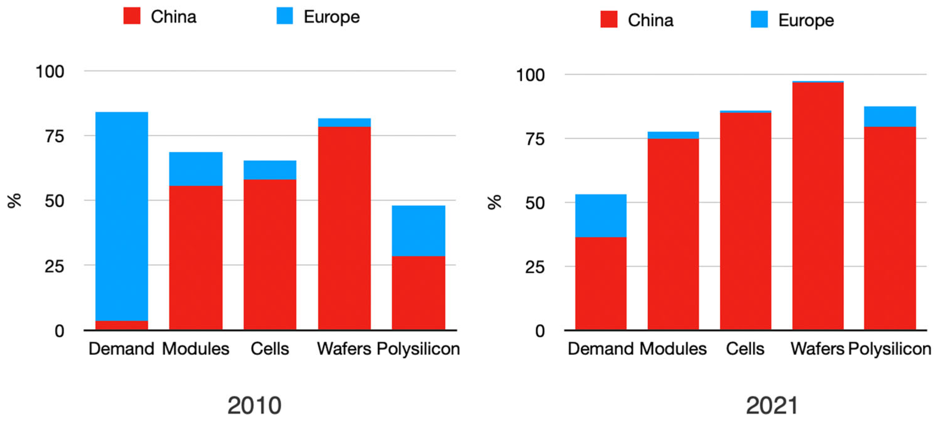 Sustainability 17 05998 g001