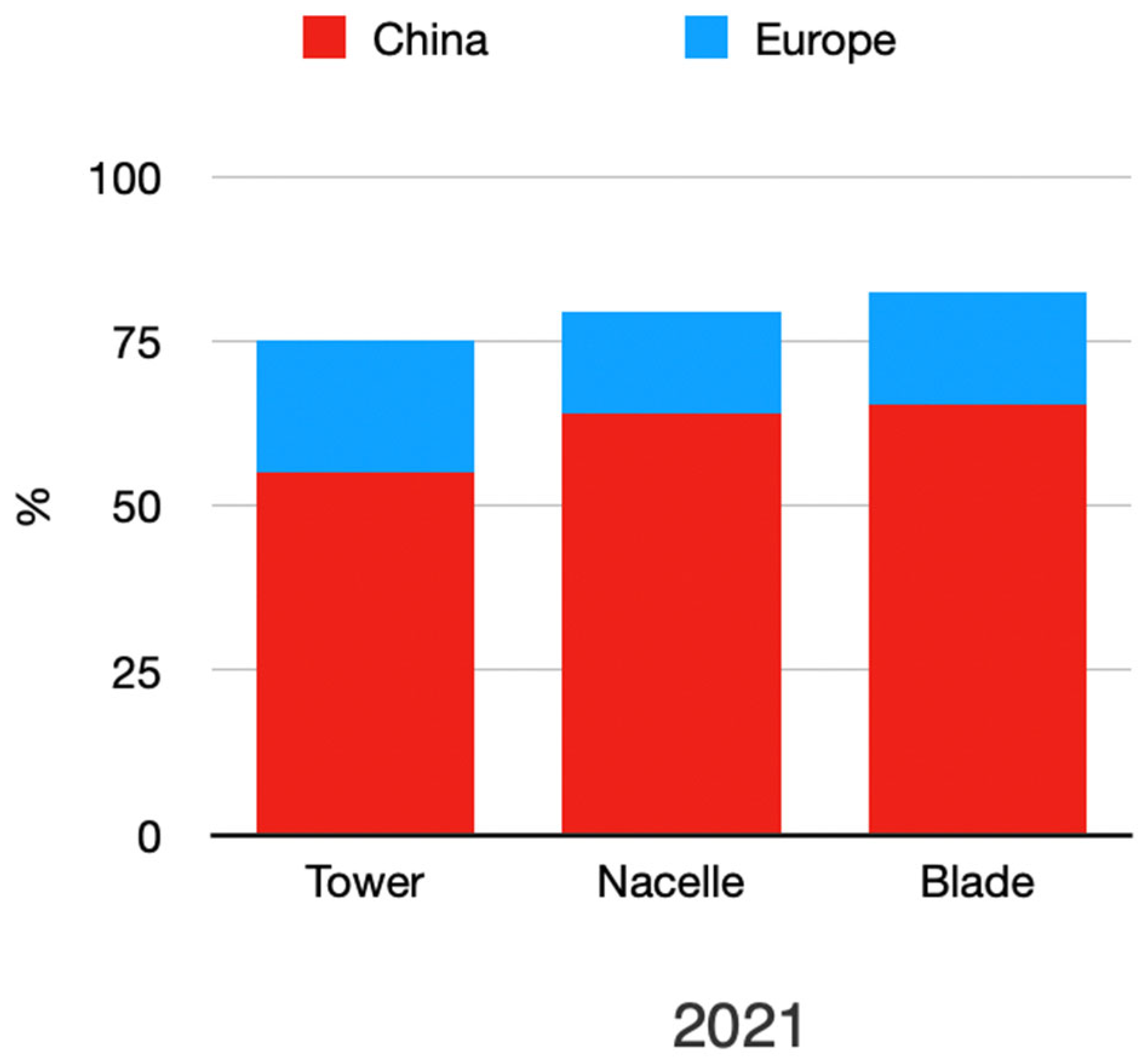Sustainability 17 05998 g002