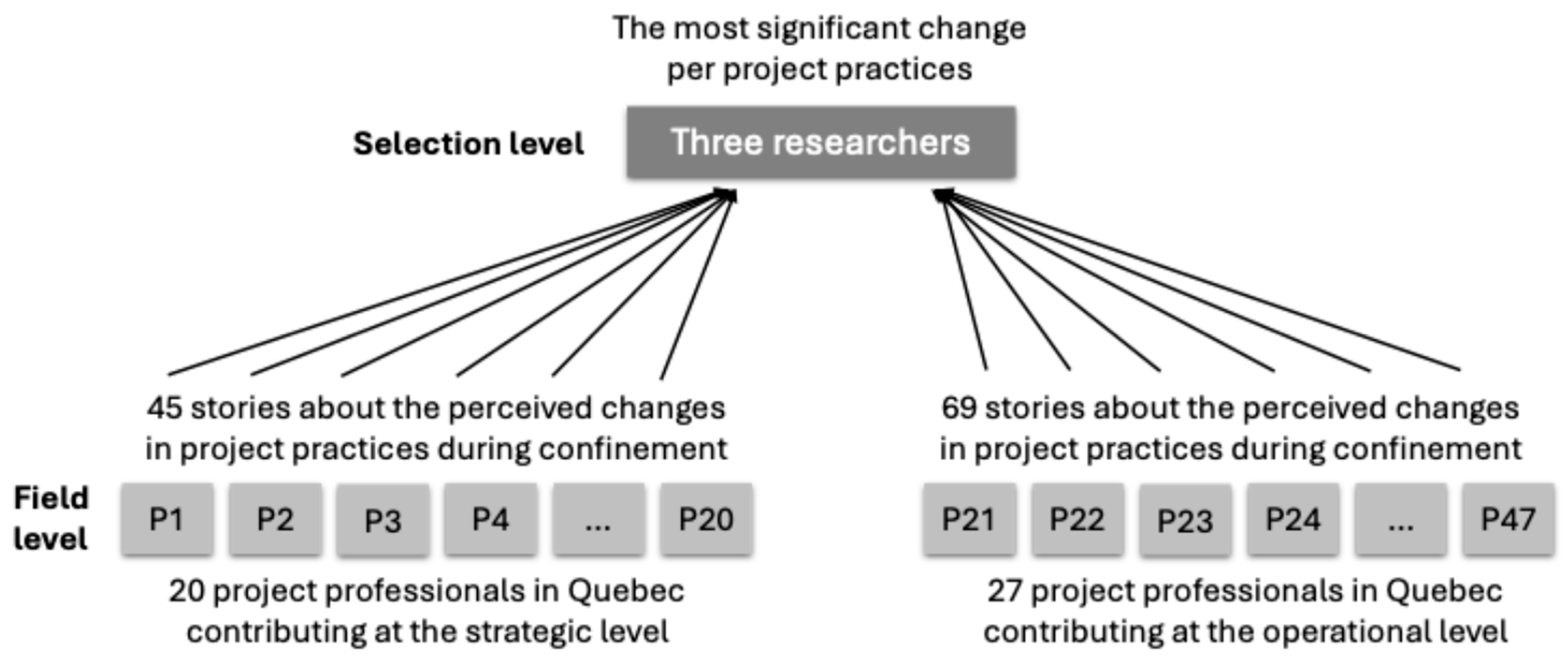 Sustainability 17 05999 g002