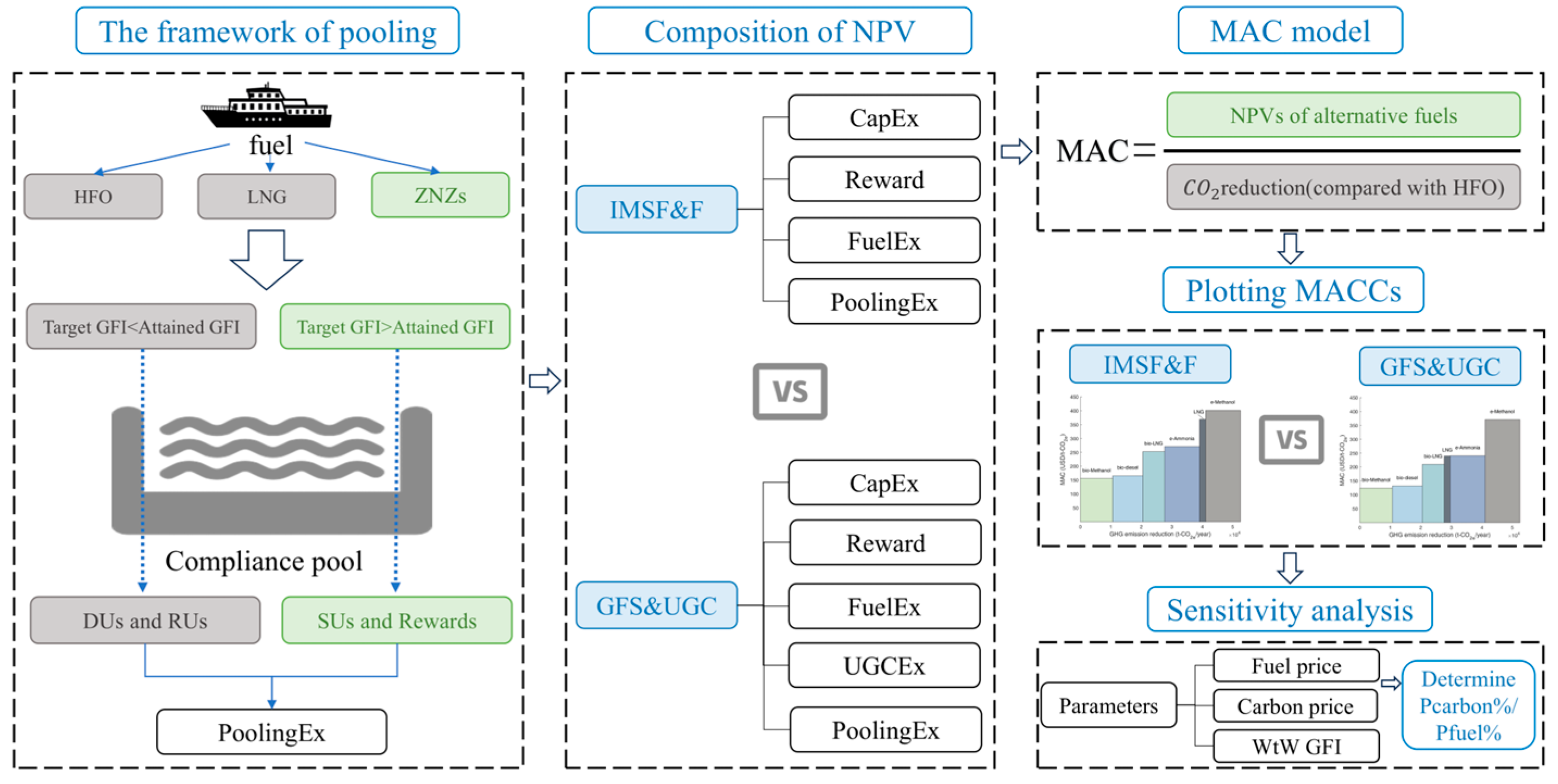 Sustainability 17 06001 g001