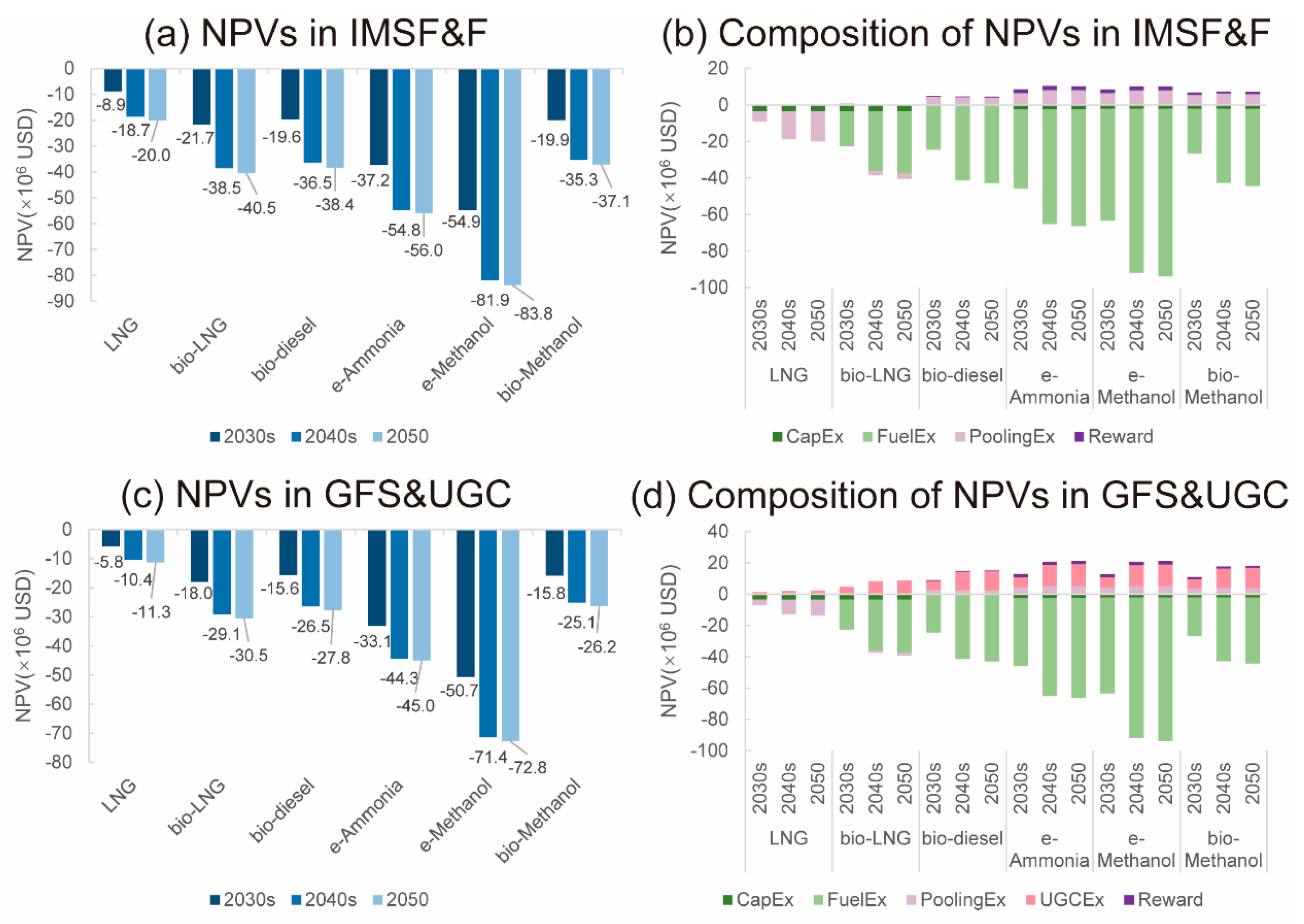 Sustainability 17 06001 g002
