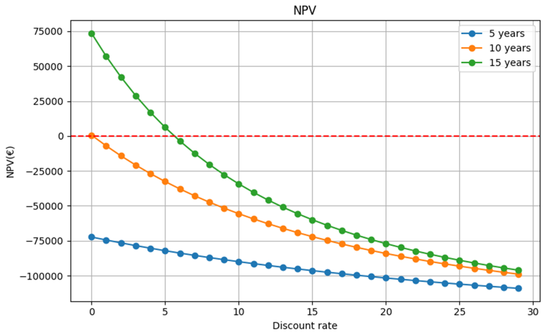 Sustainability 17 06004 g001