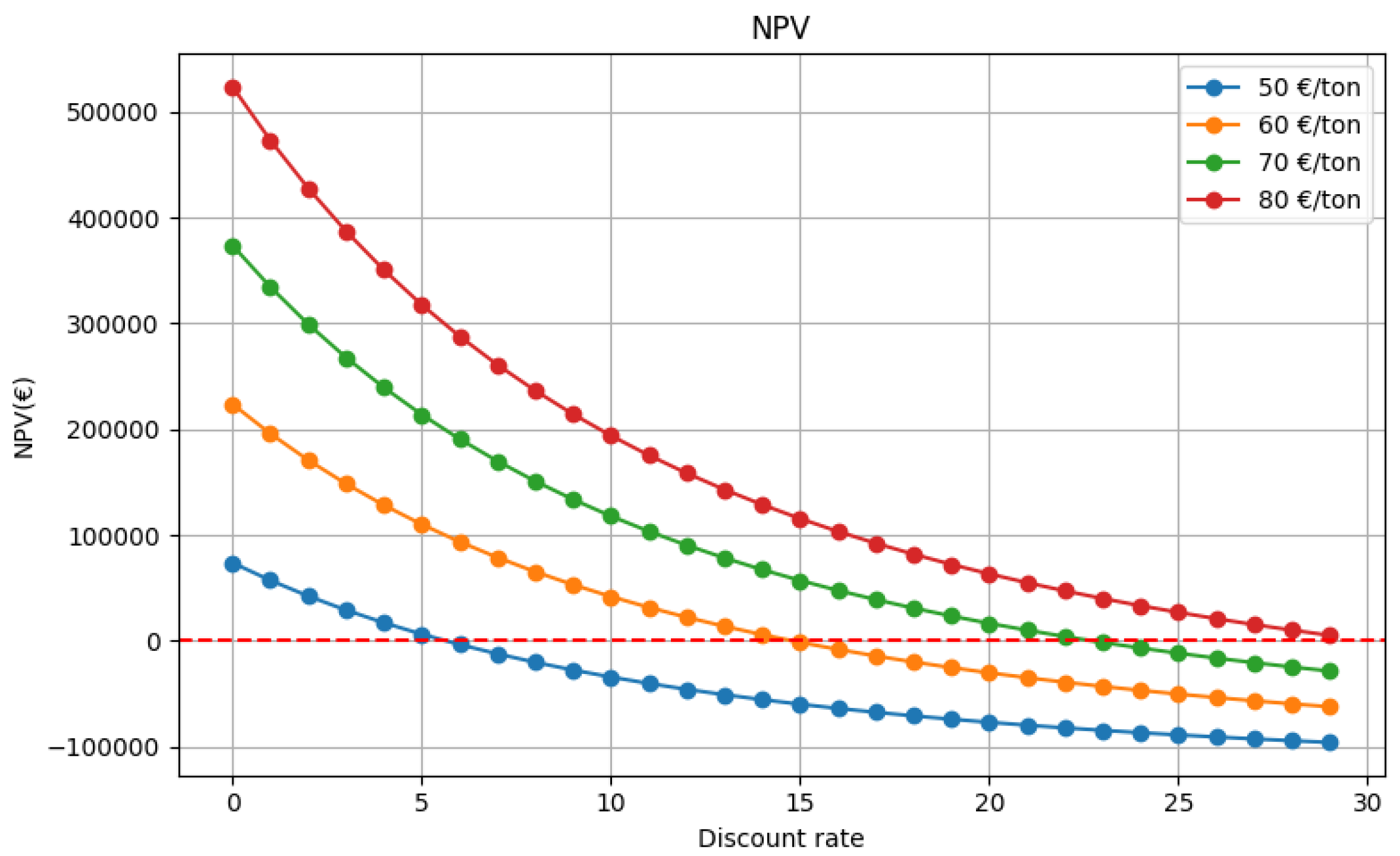 Sustainability 17 06004 g002