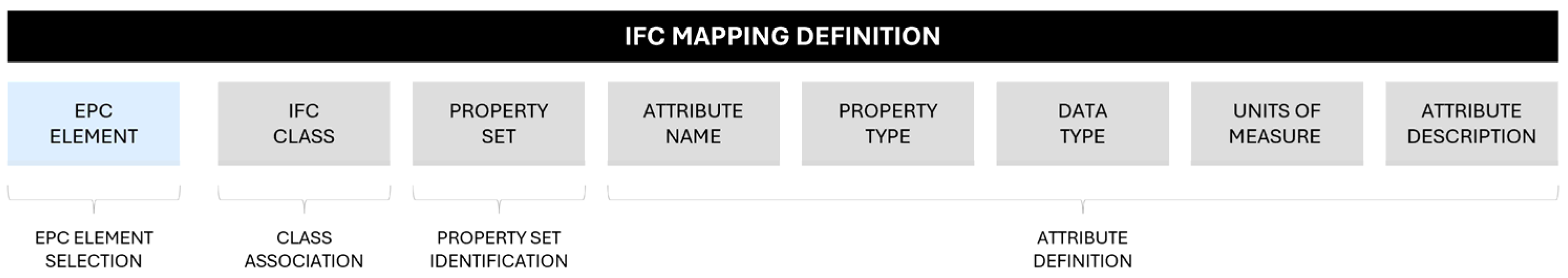 Sustainability 17 06005 g004