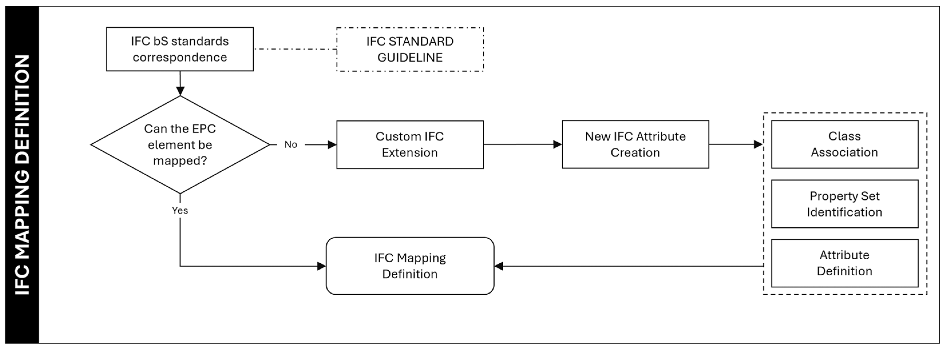 Sustainability 17 06005 g005