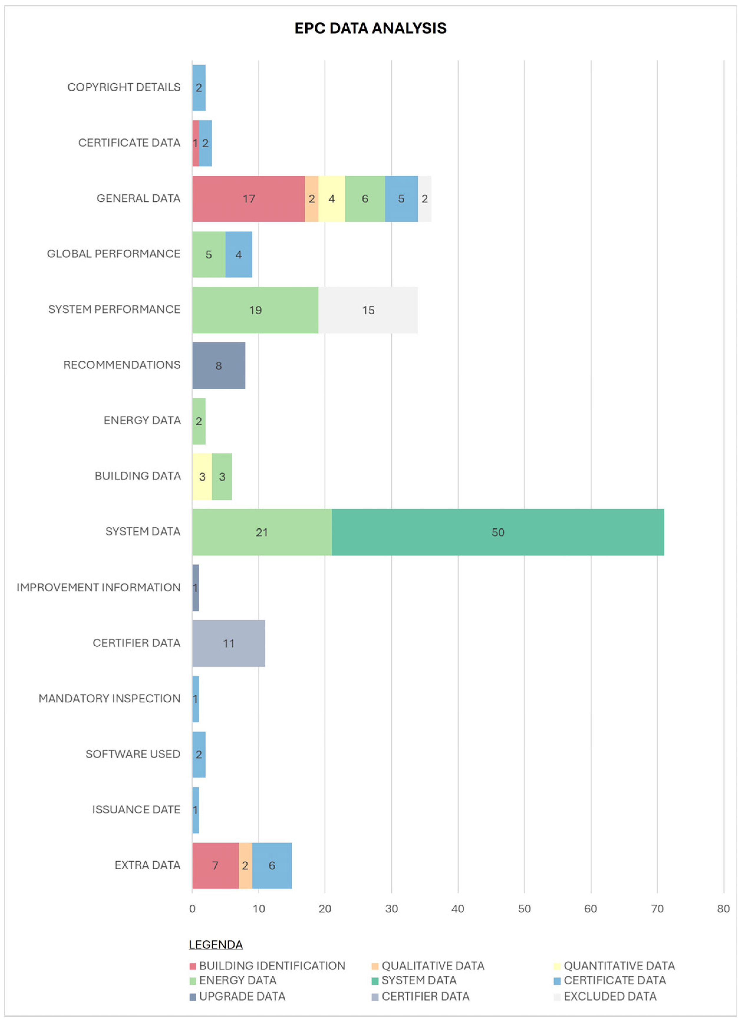Sustainability 17 06005 g008