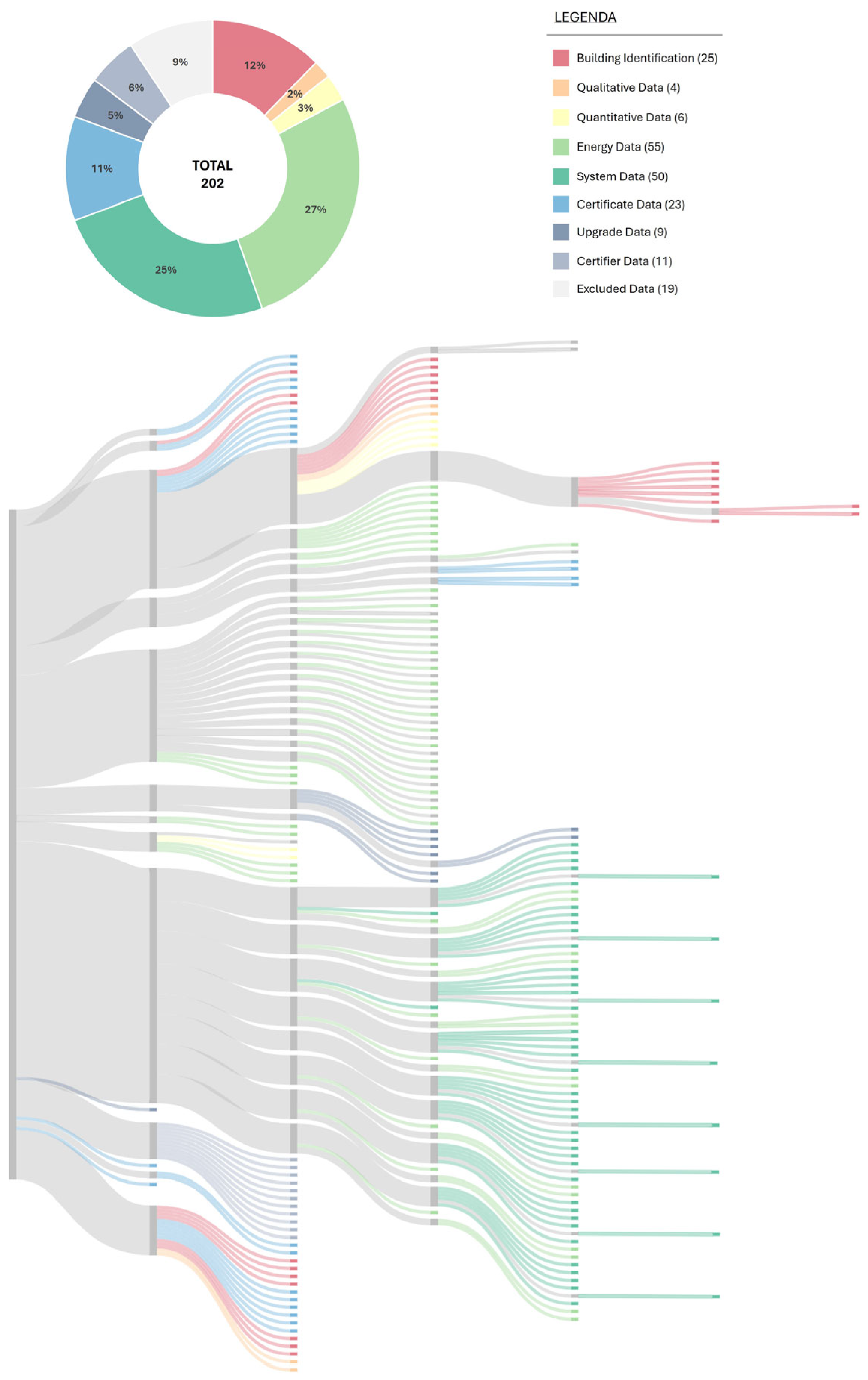 Sustainability 17 06005 g009