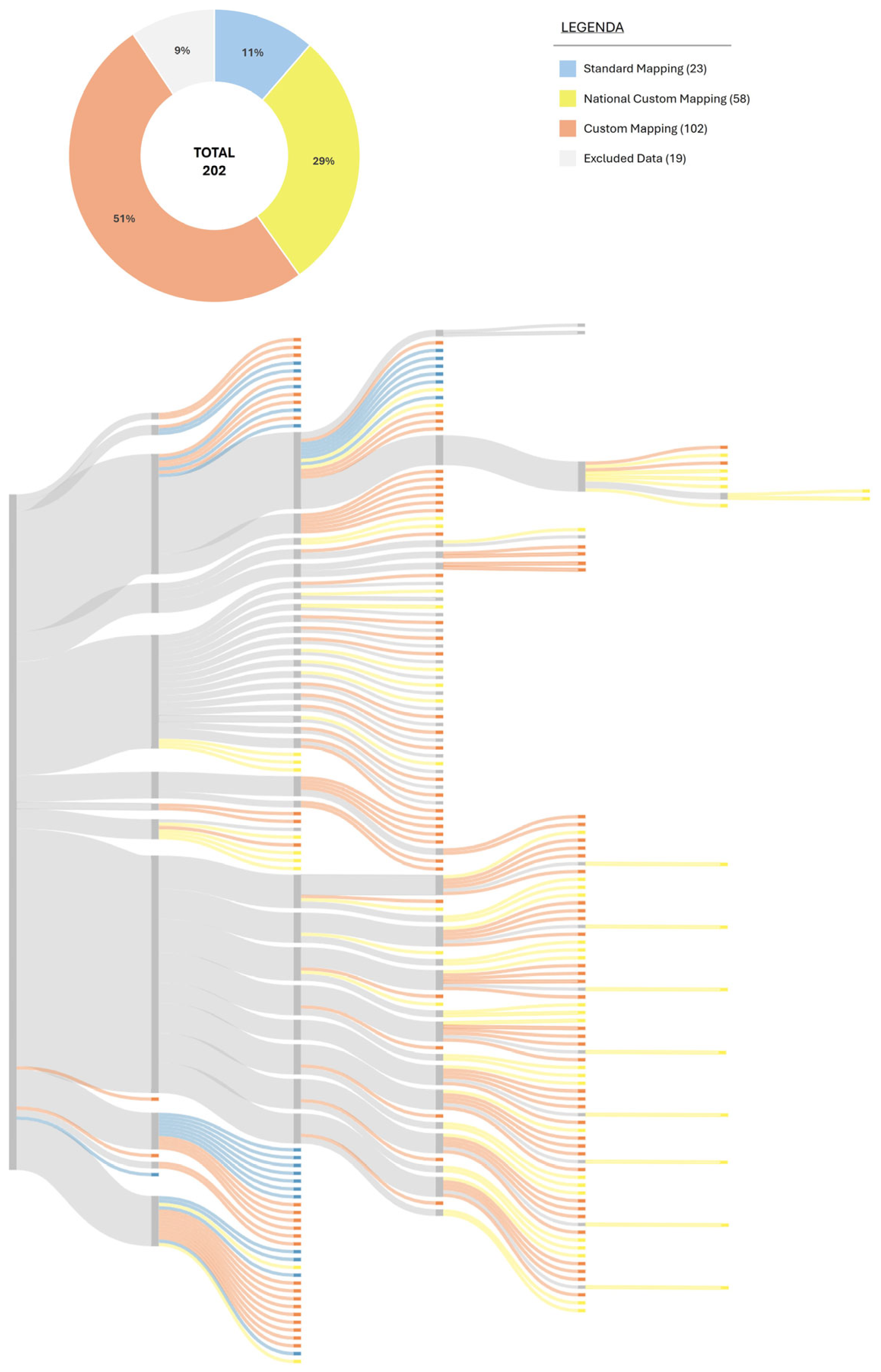 Sustainability 17 06005 g010
