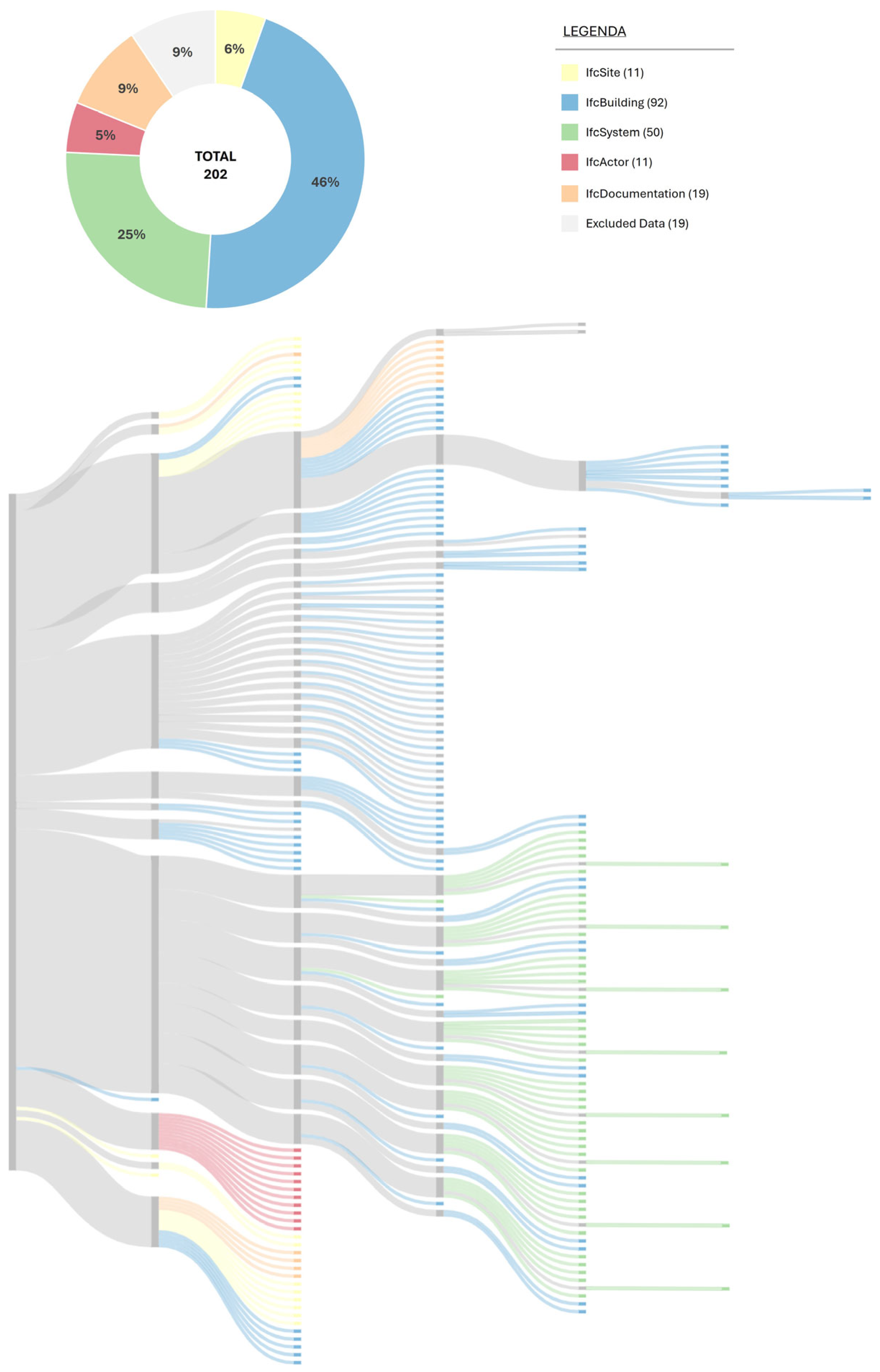 Sustainability 17 06005 g011