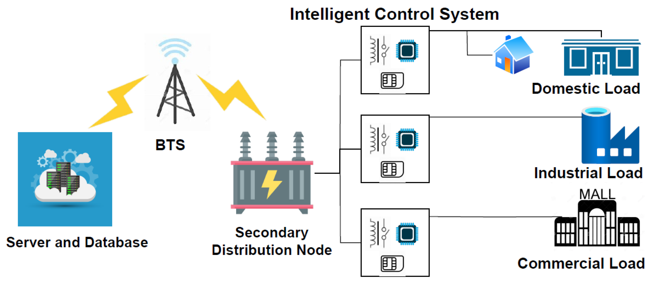 Sustainability 17 06009 g001