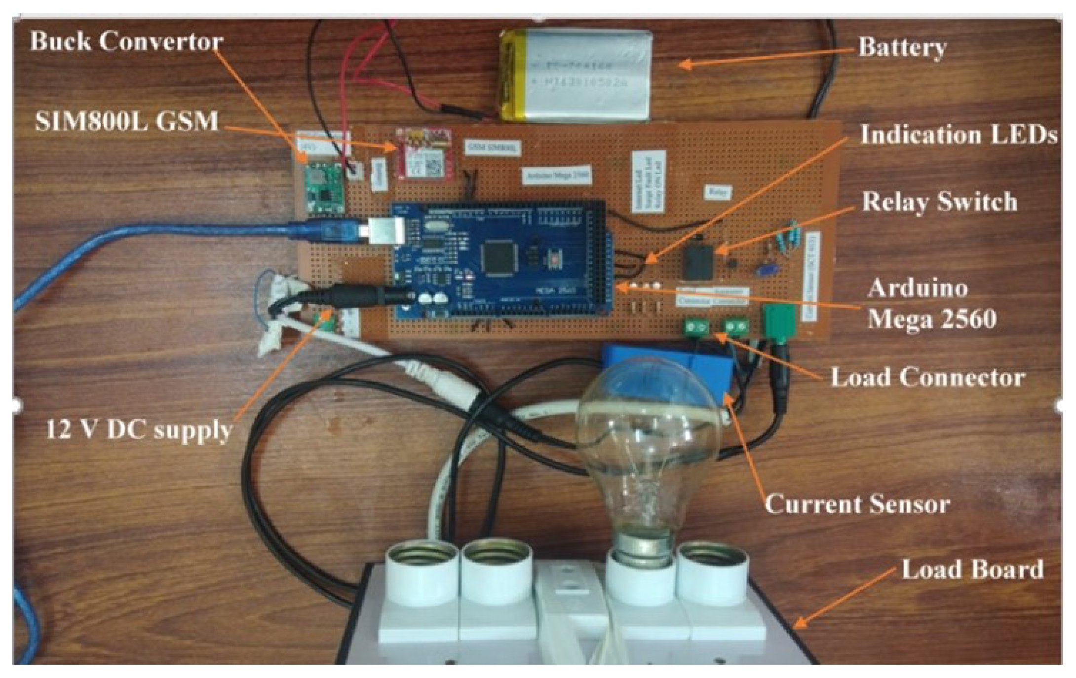 Sustainability 17 06009 g004