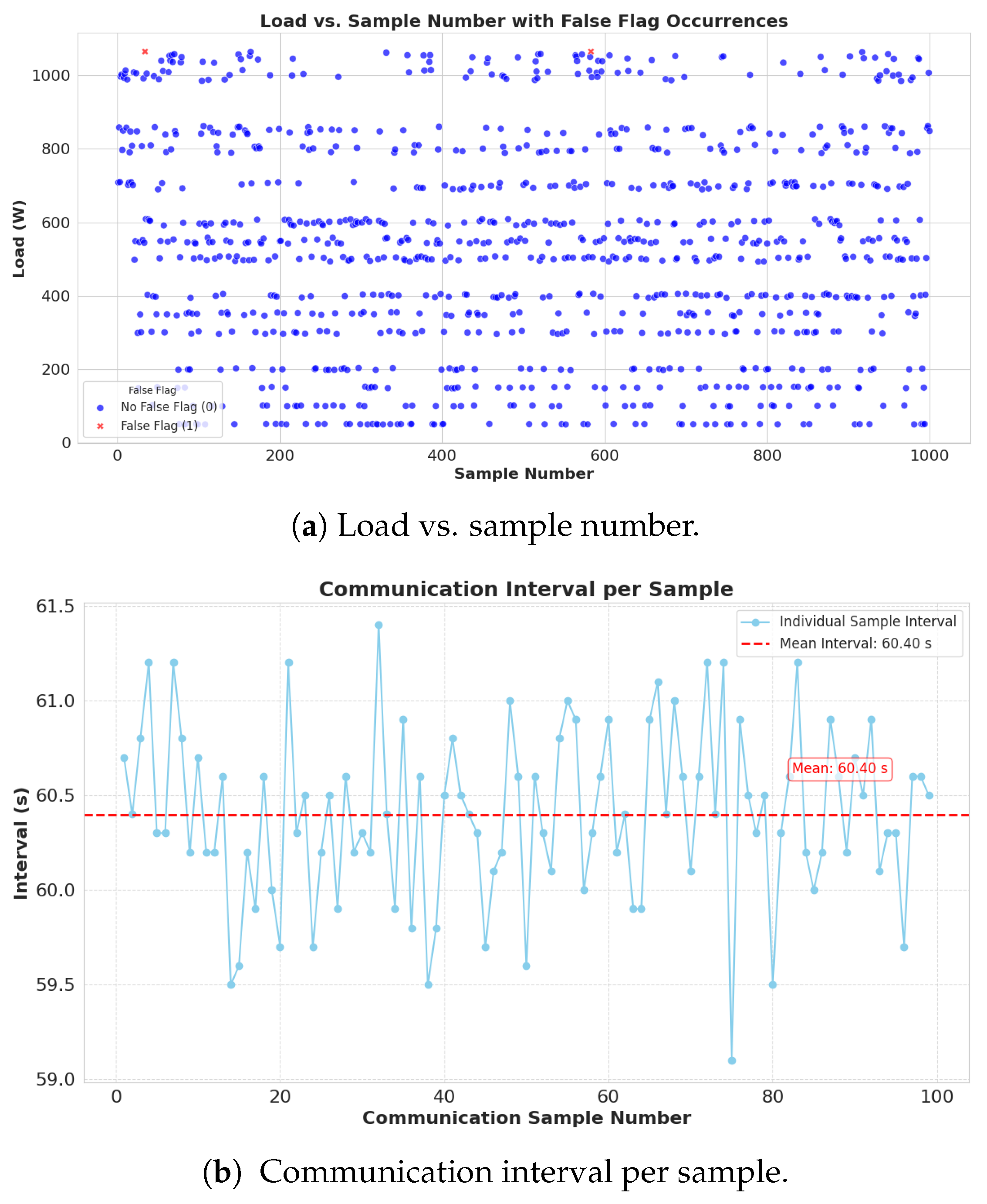 Sustainability 17 06009 g011