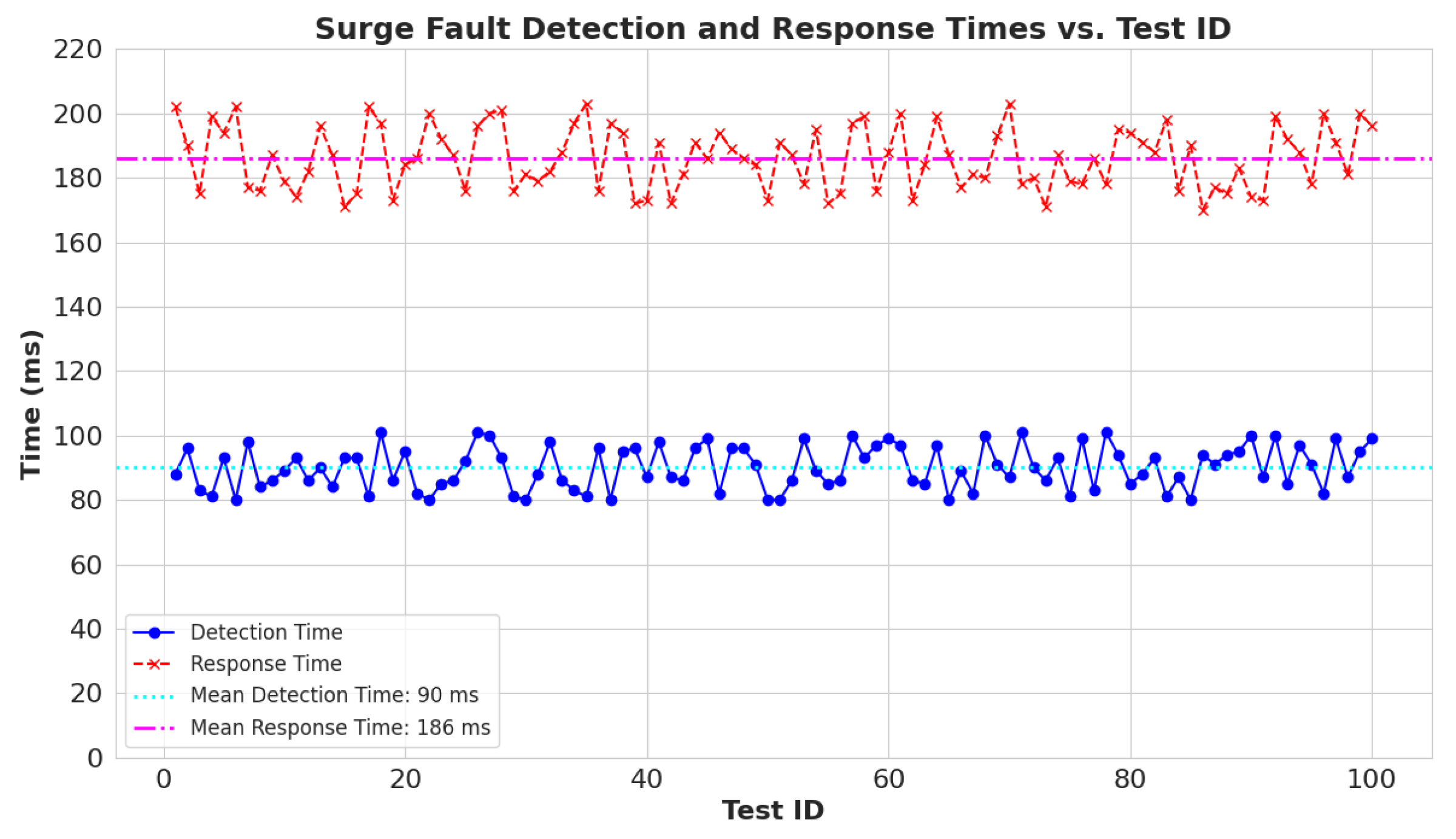 Sustainability 17 06009 g013