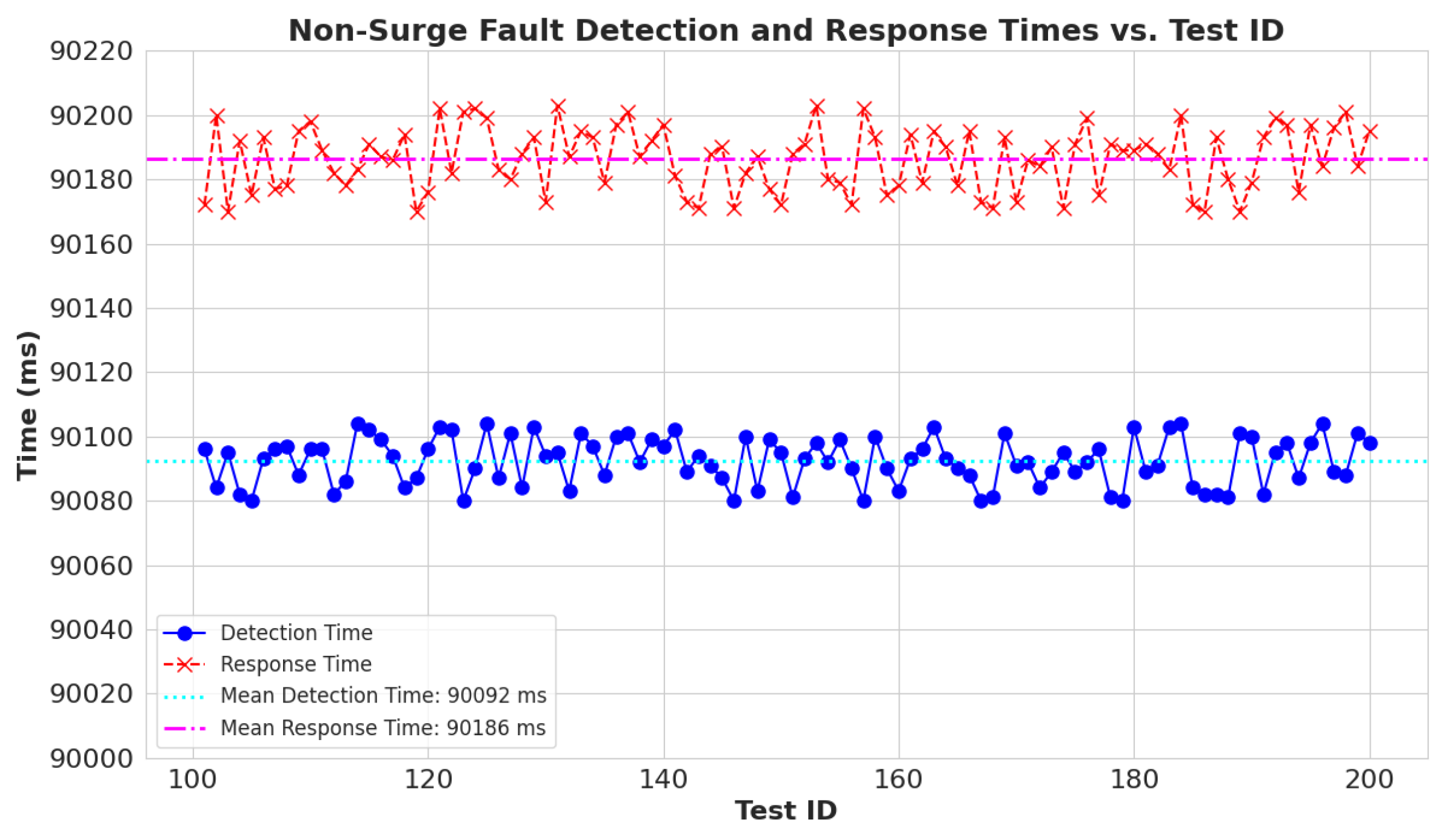 Sustainability 17 06009 g016