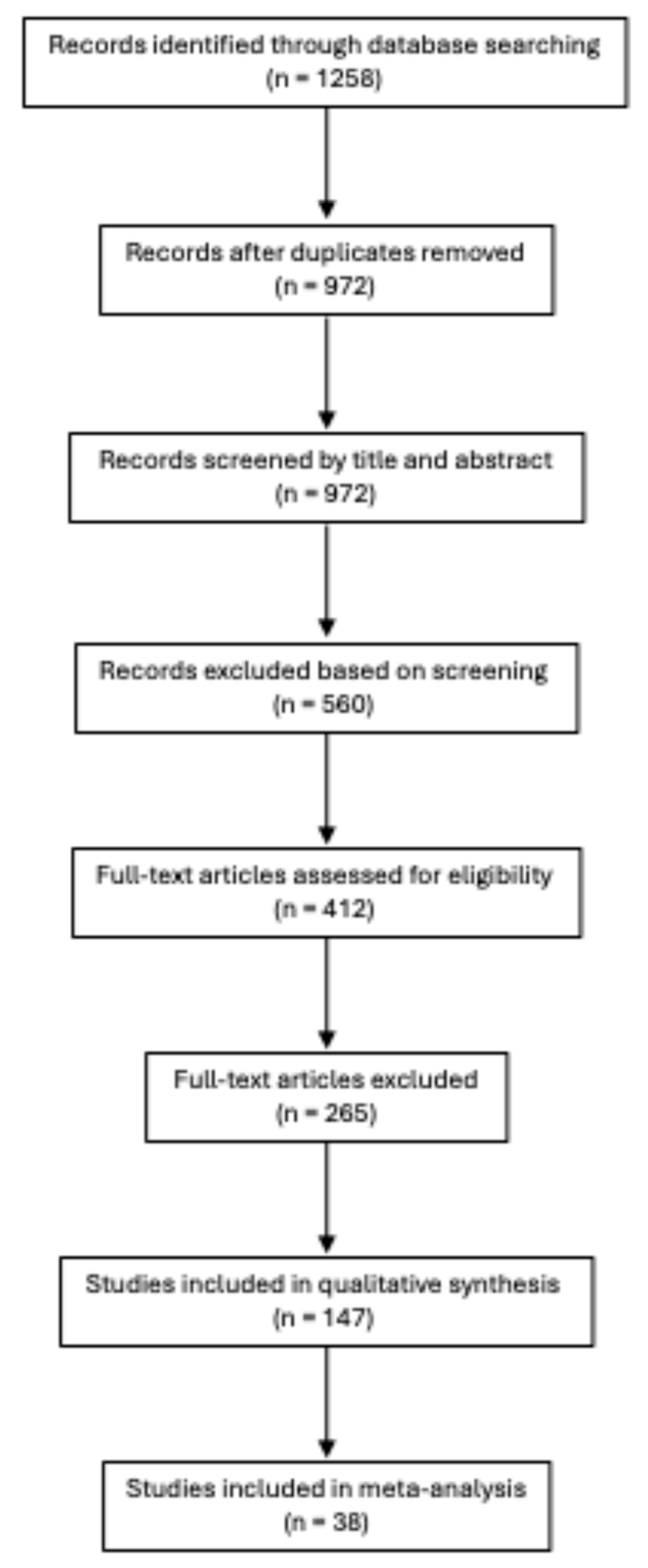 Sustainability 17 06016 g001