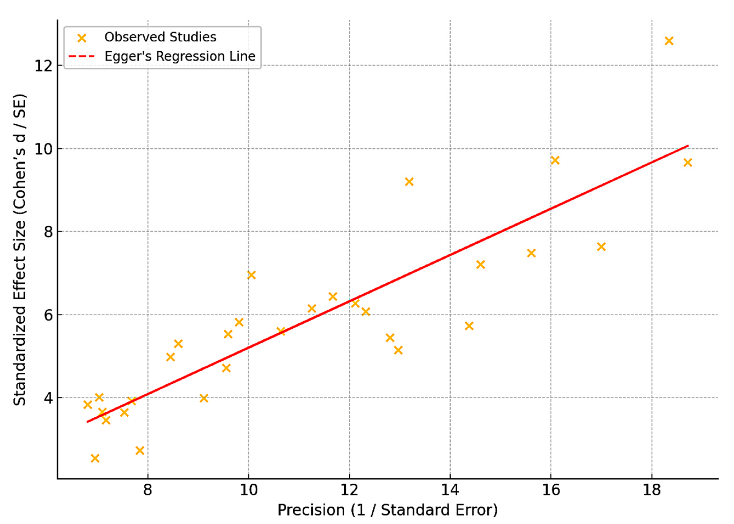 Sustainability 17 06016 g003