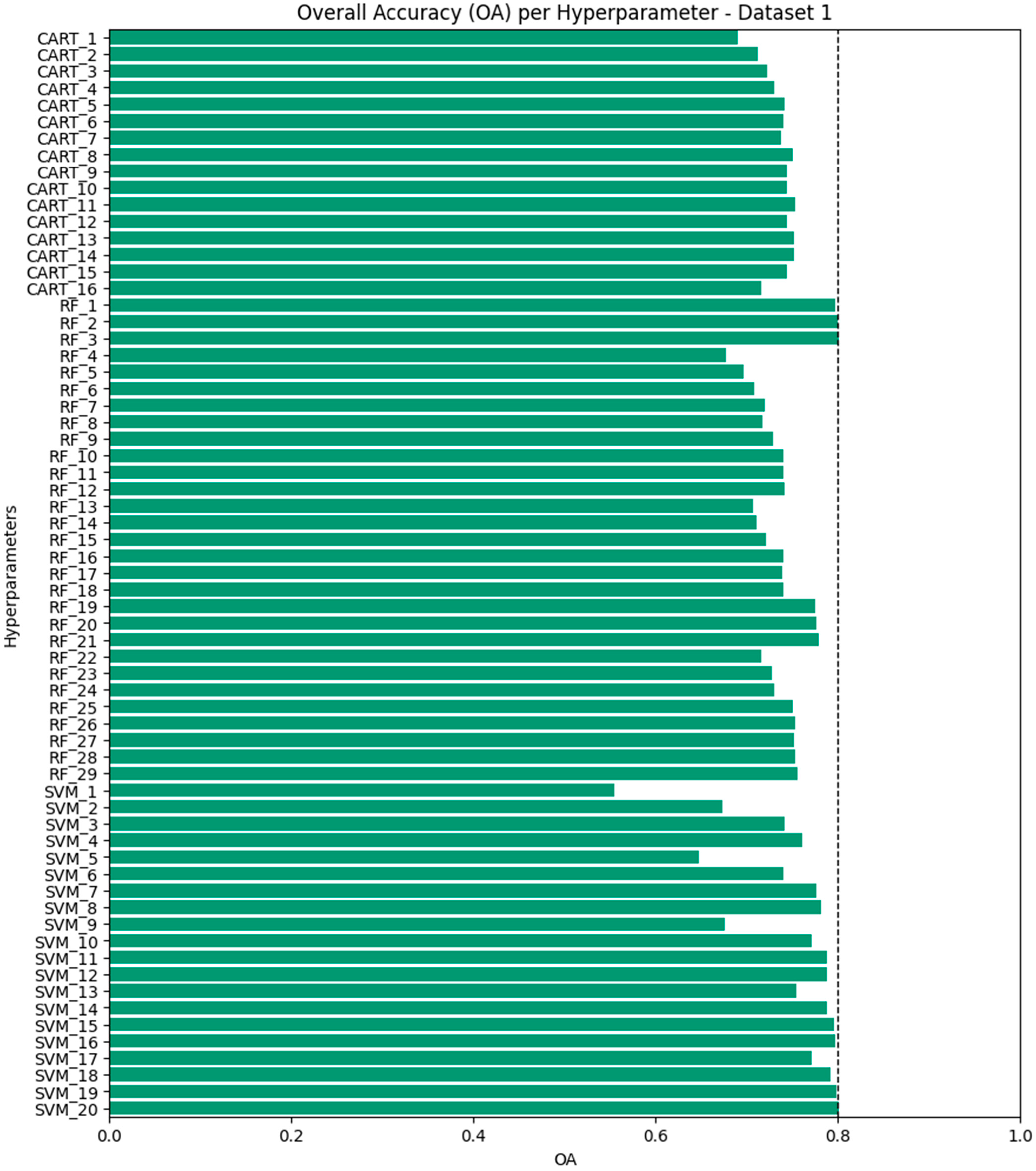 Sustainability 17 06021 g003