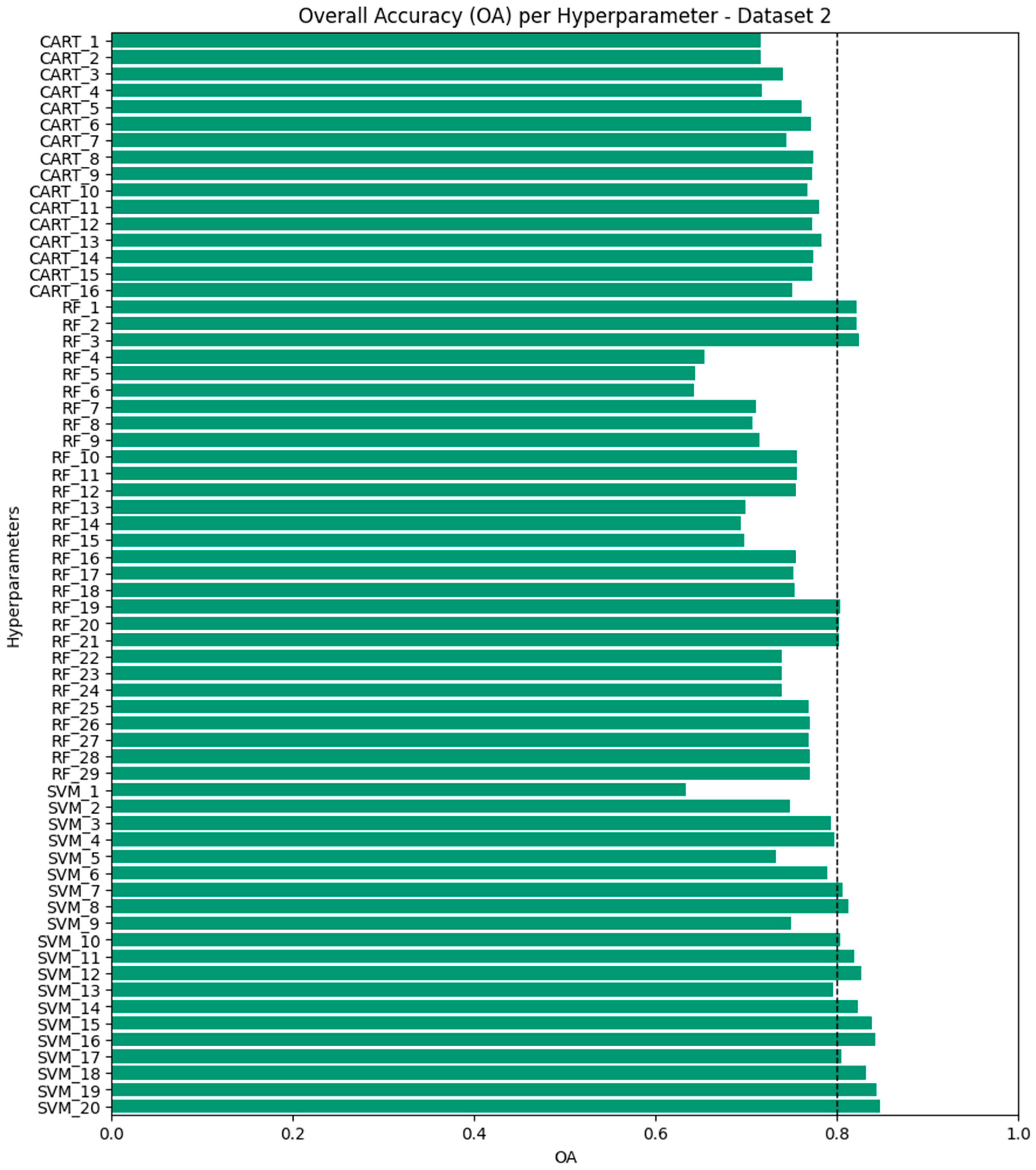 Sustainability 17 06021 g004