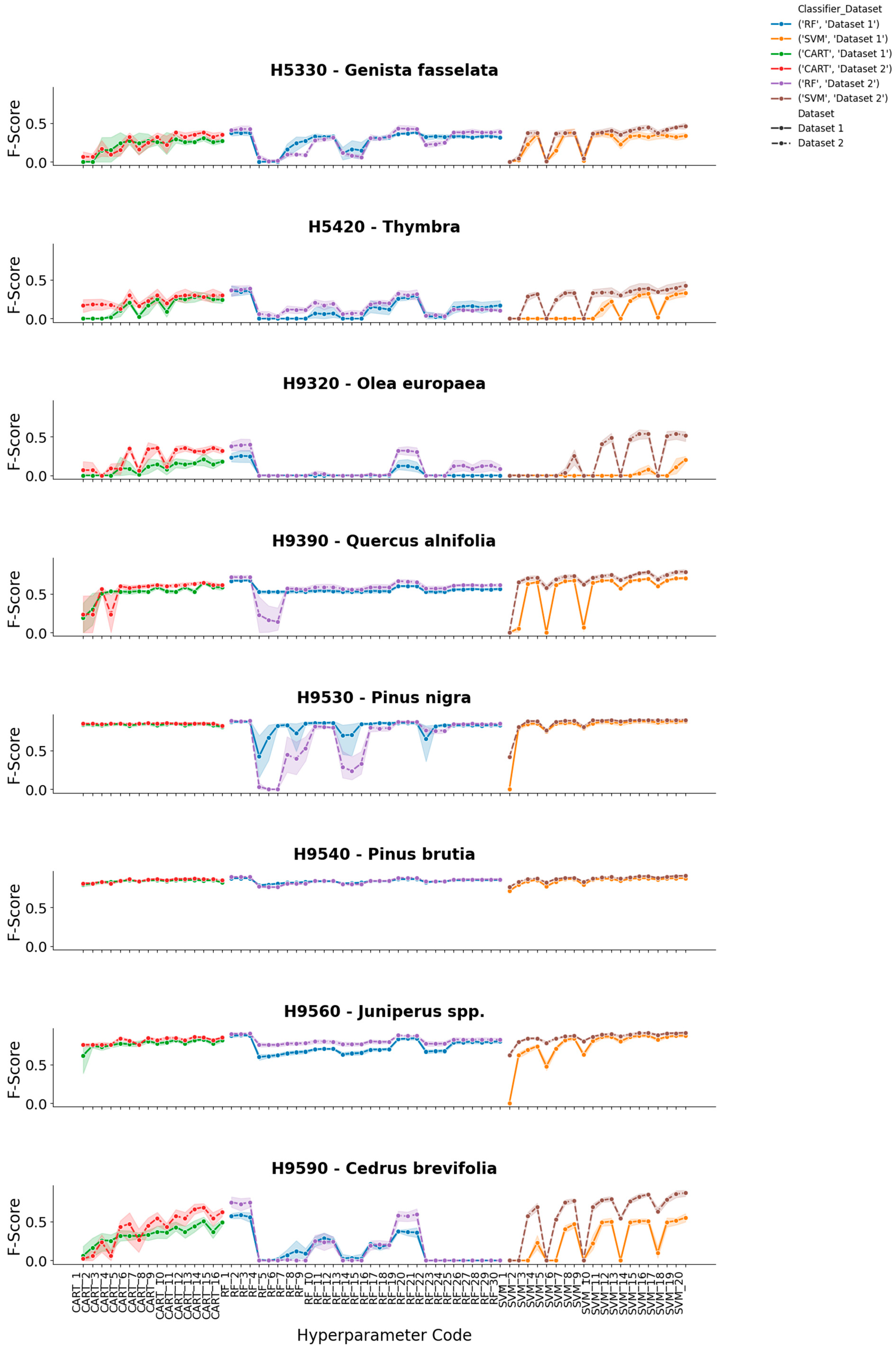 Sustainability 17 06021 g005