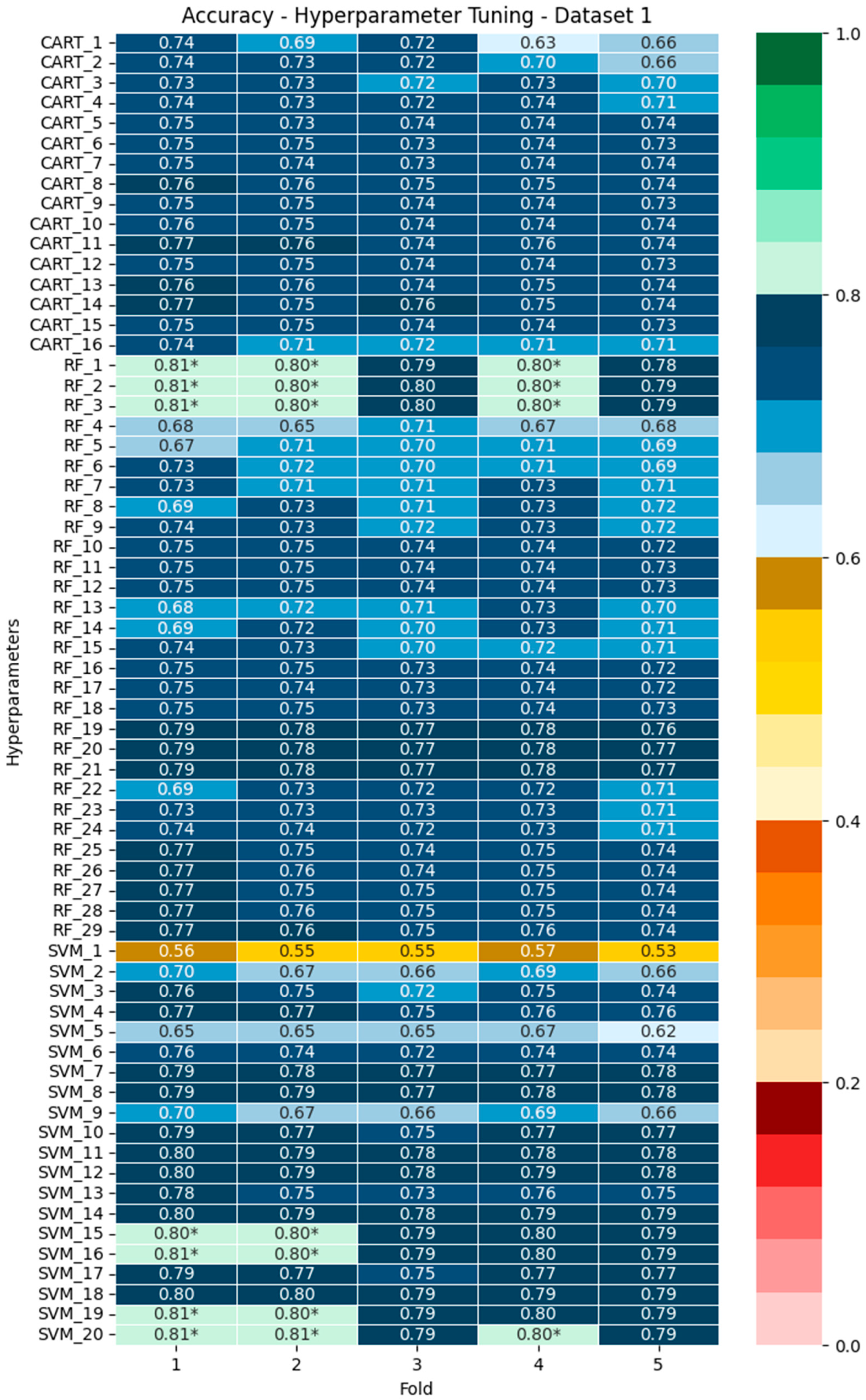 Sustainability 17 06021 g0a1