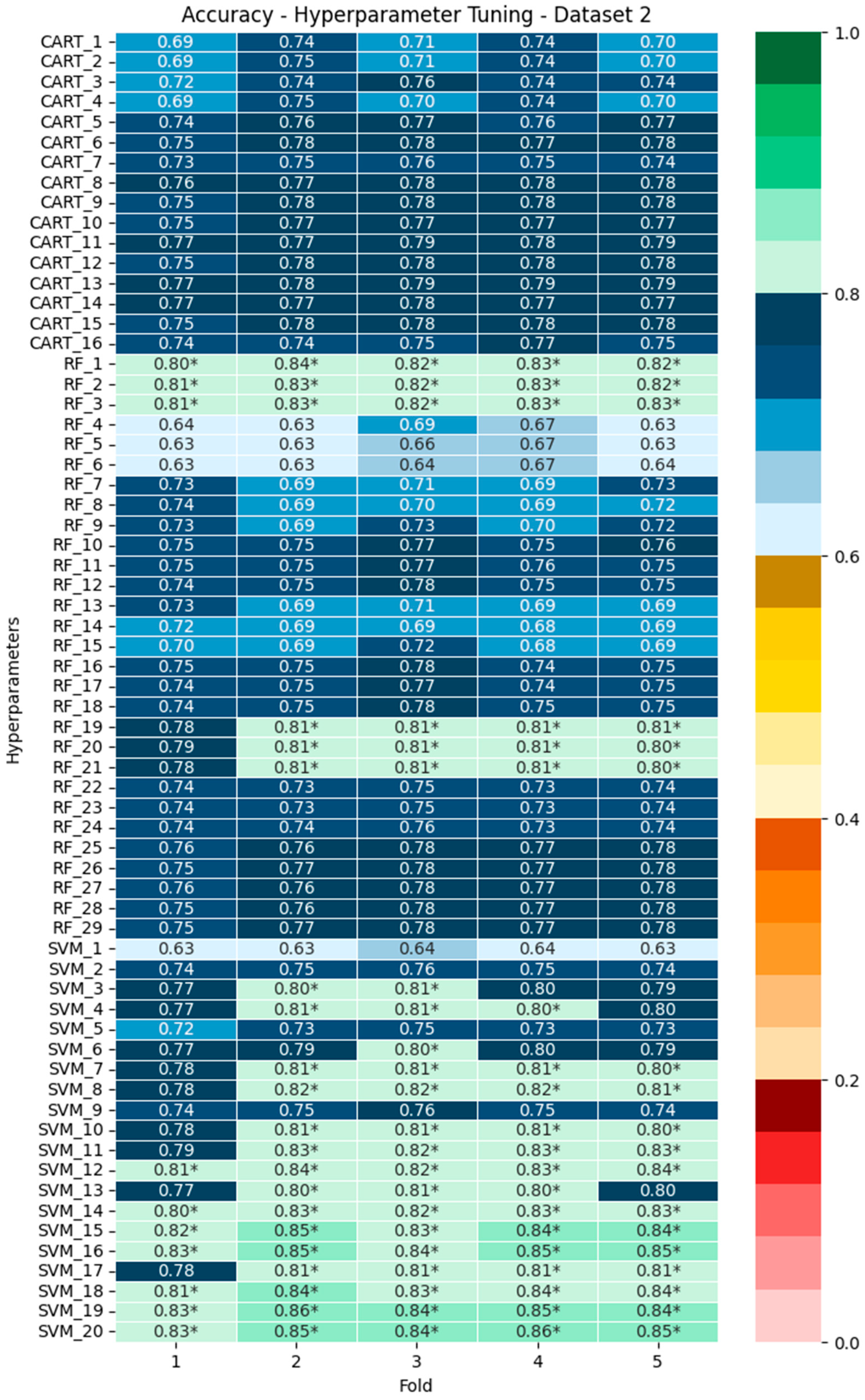 Sustainability 17 06021 g0a2