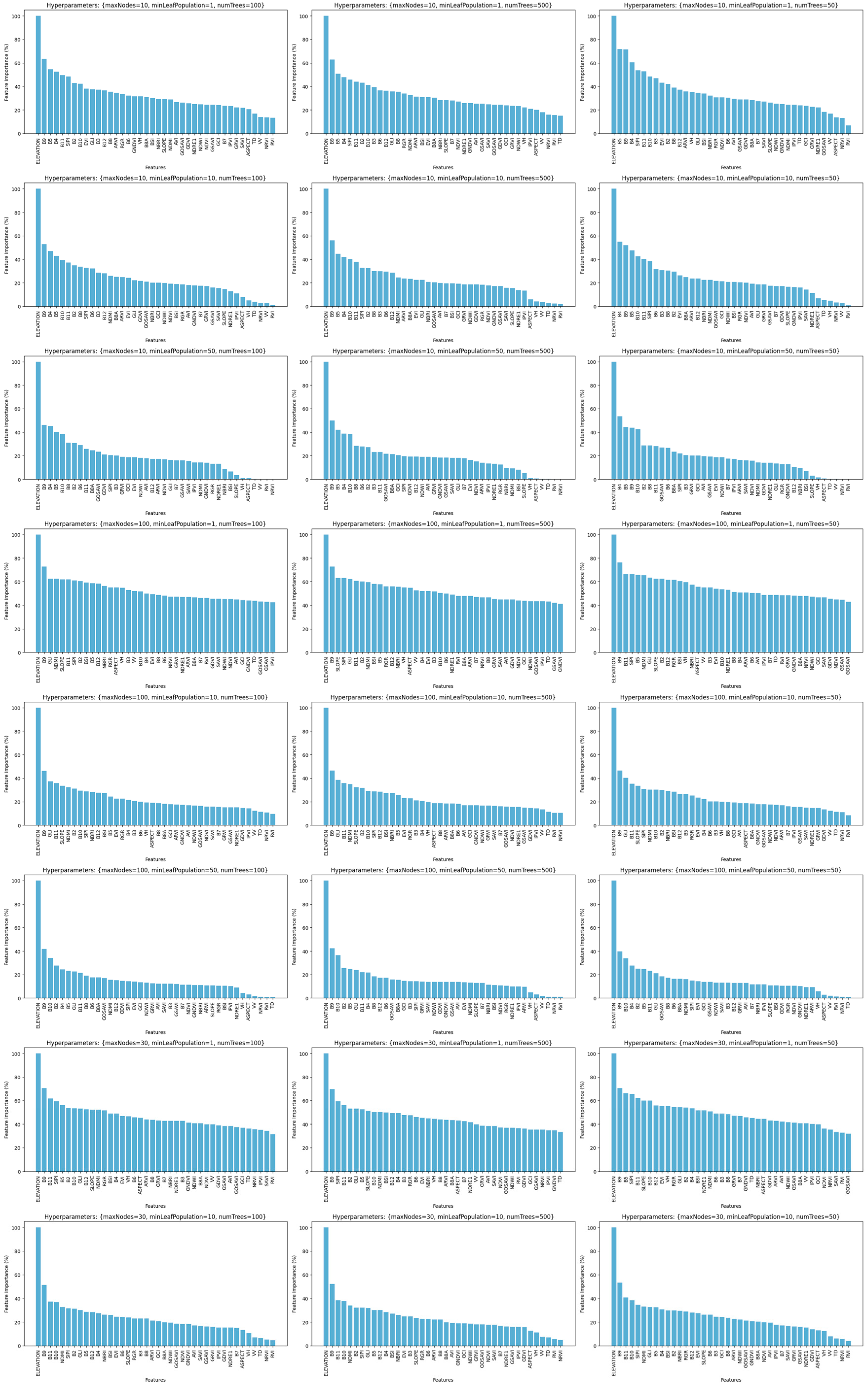 Sustainability 17 06021 g0a3