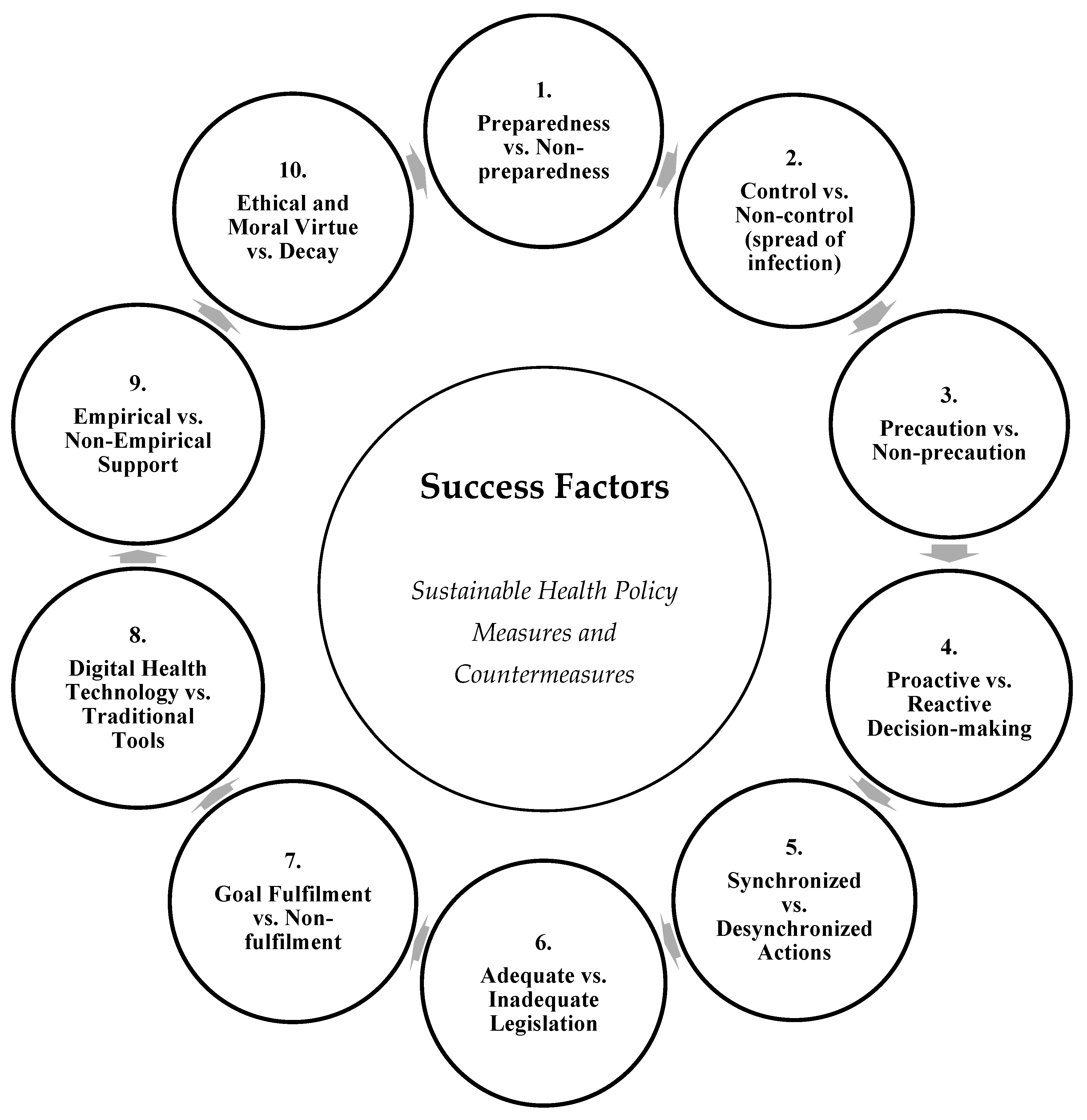 Sustainability 17 06022 g001