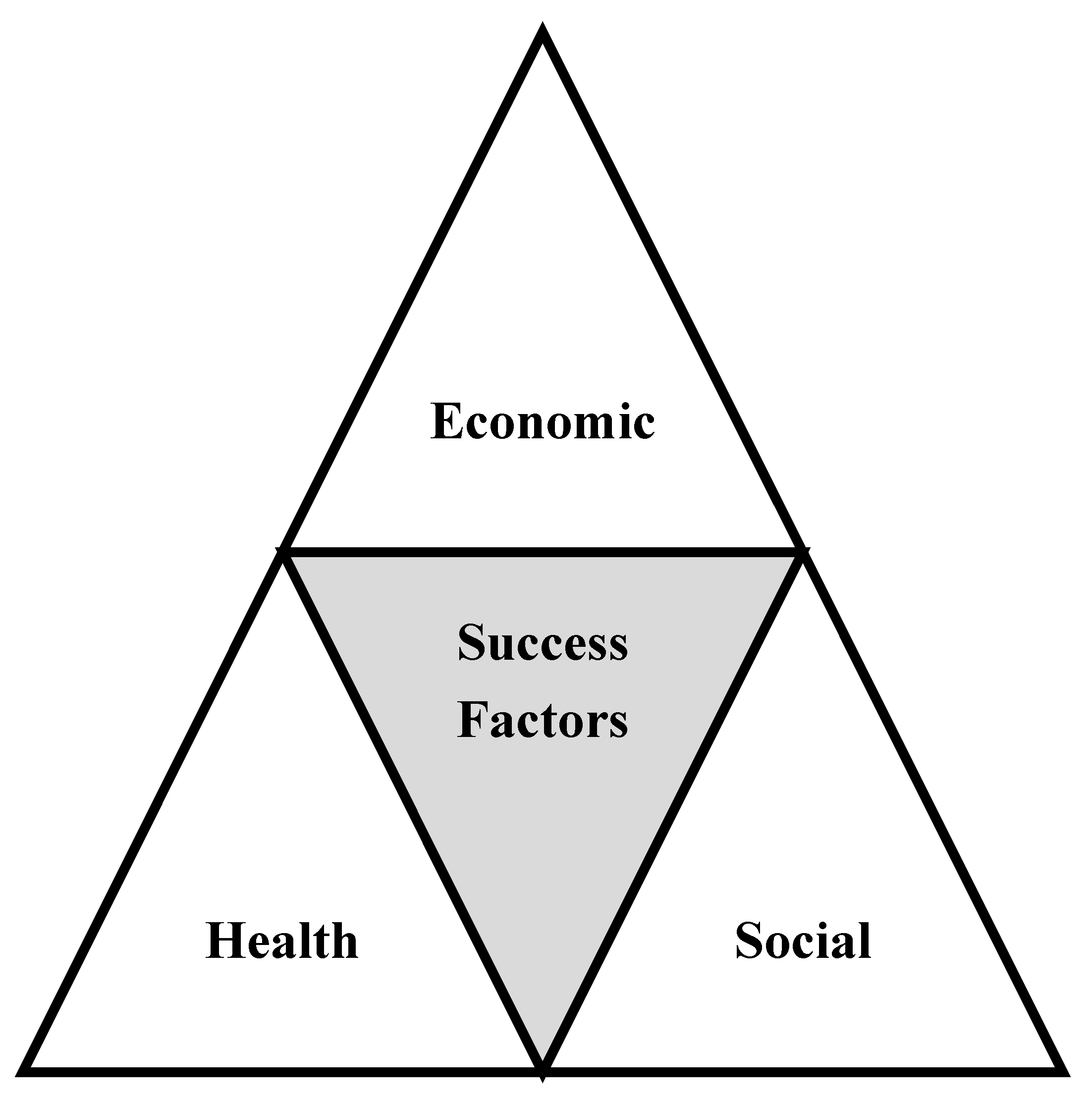 Sustainability 17 06022 g002