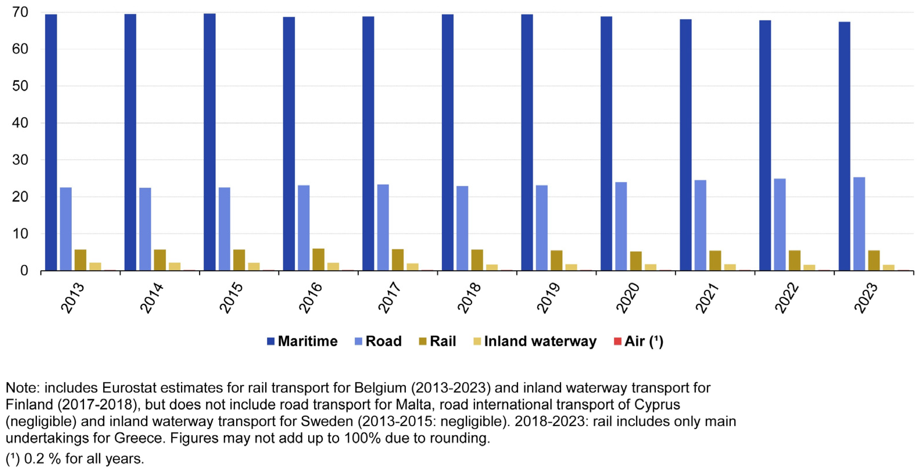Sustainability 17 06026 g001