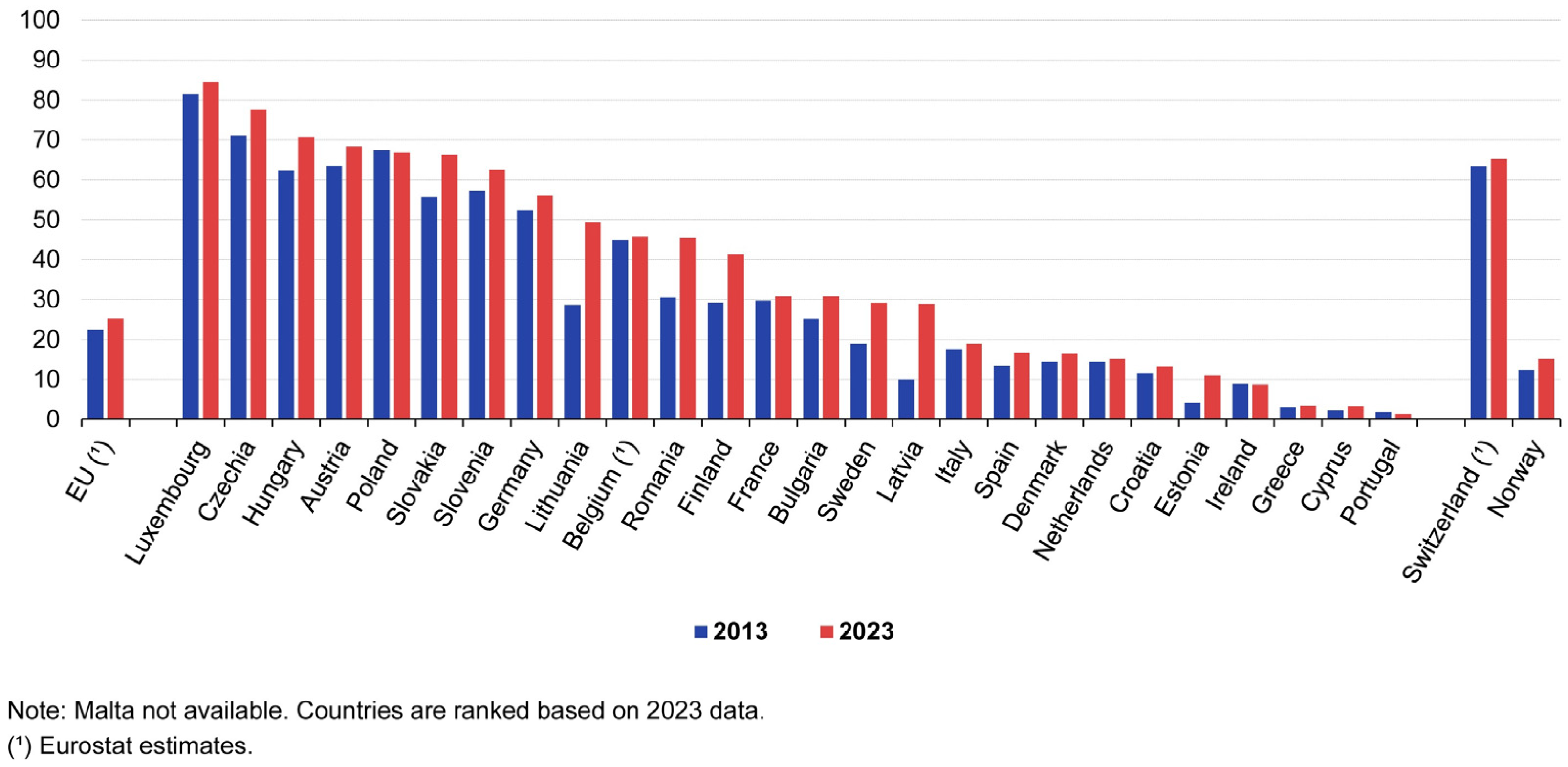 Sustainability 17 06026 g002