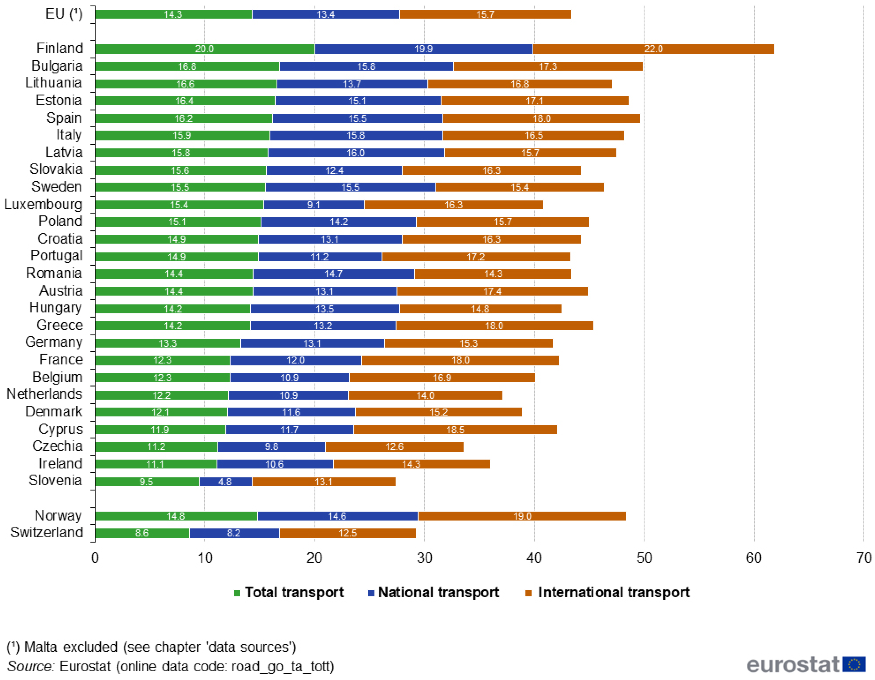 Sustainability 17 06026 g004