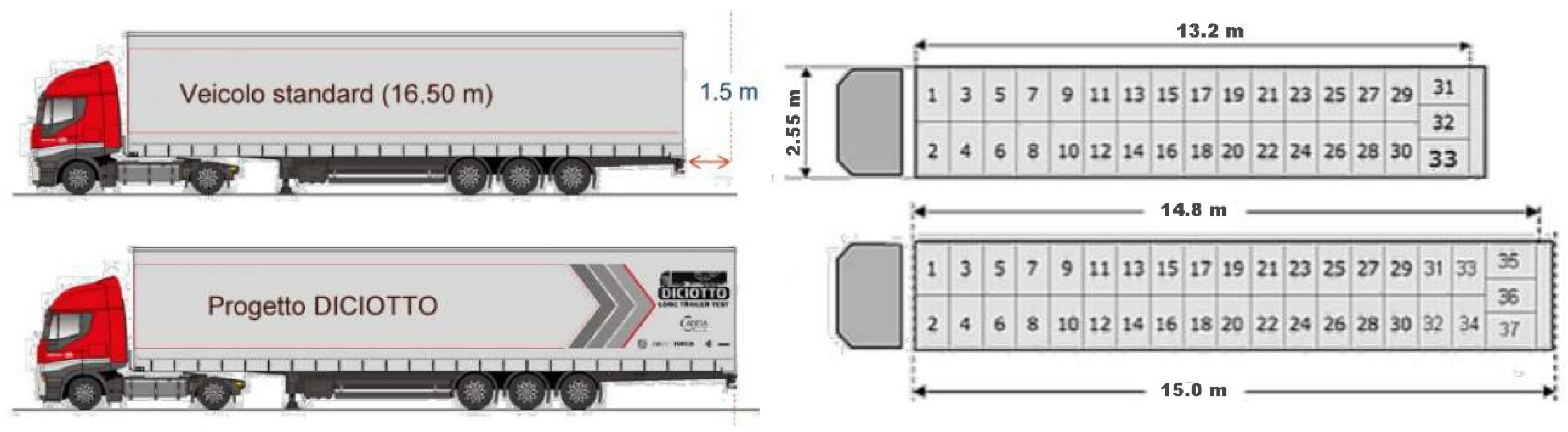 Sustainability 17 06026 g006
