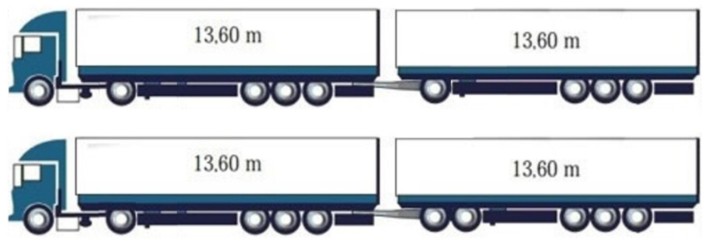 Sustainability 17 06026 g008