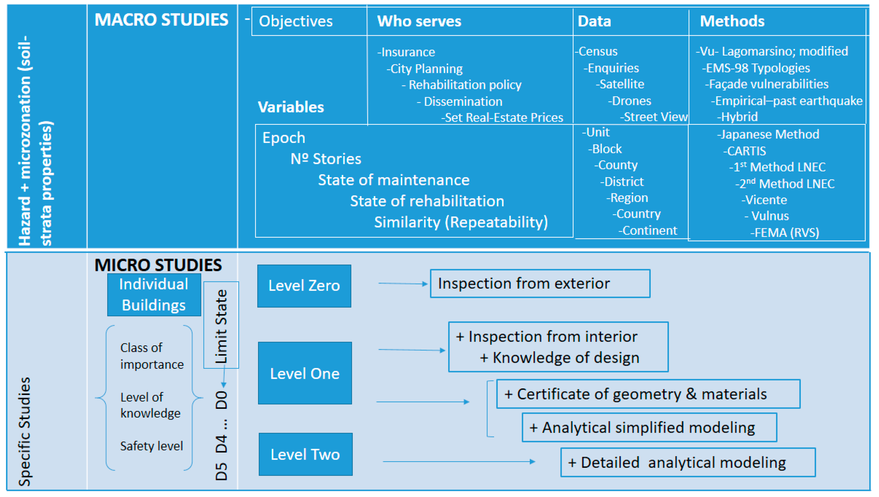 Sustainability 17 06027 g002