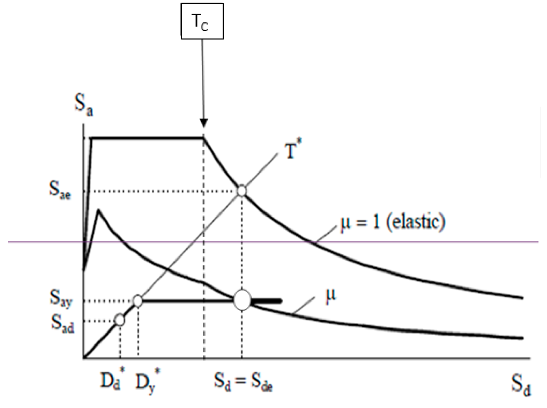 Sustainability 17 06027 g006